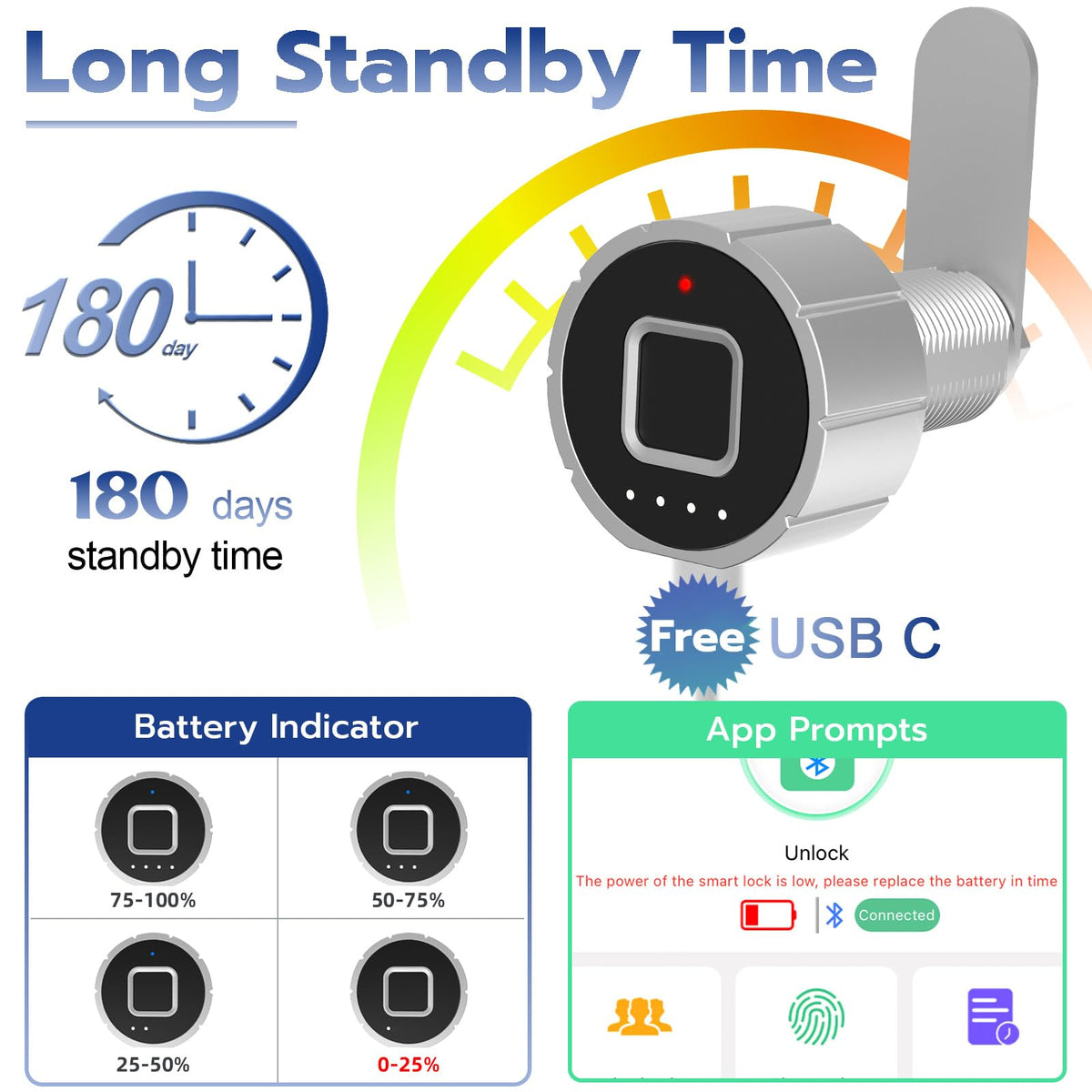 Pothunder Smart Cabinet Lock, 1 1/8" (30mm) Long Cabinet Cam Lock with Fingerprint Bluetooth APP, Digital Keyless Biometric Child Safety Lock for Drawer Cabinets Storage Mailbox