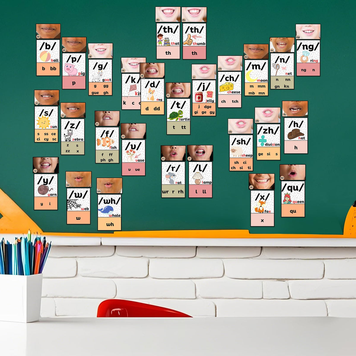 Ireer Pastel Consonants Sound Wall for Classroom Neutral Phonics Kit, Science of Reading Posters for Classroom Decor, Kindergarten Speech Materials, Phonemic Awareness, Esl Teaching Material