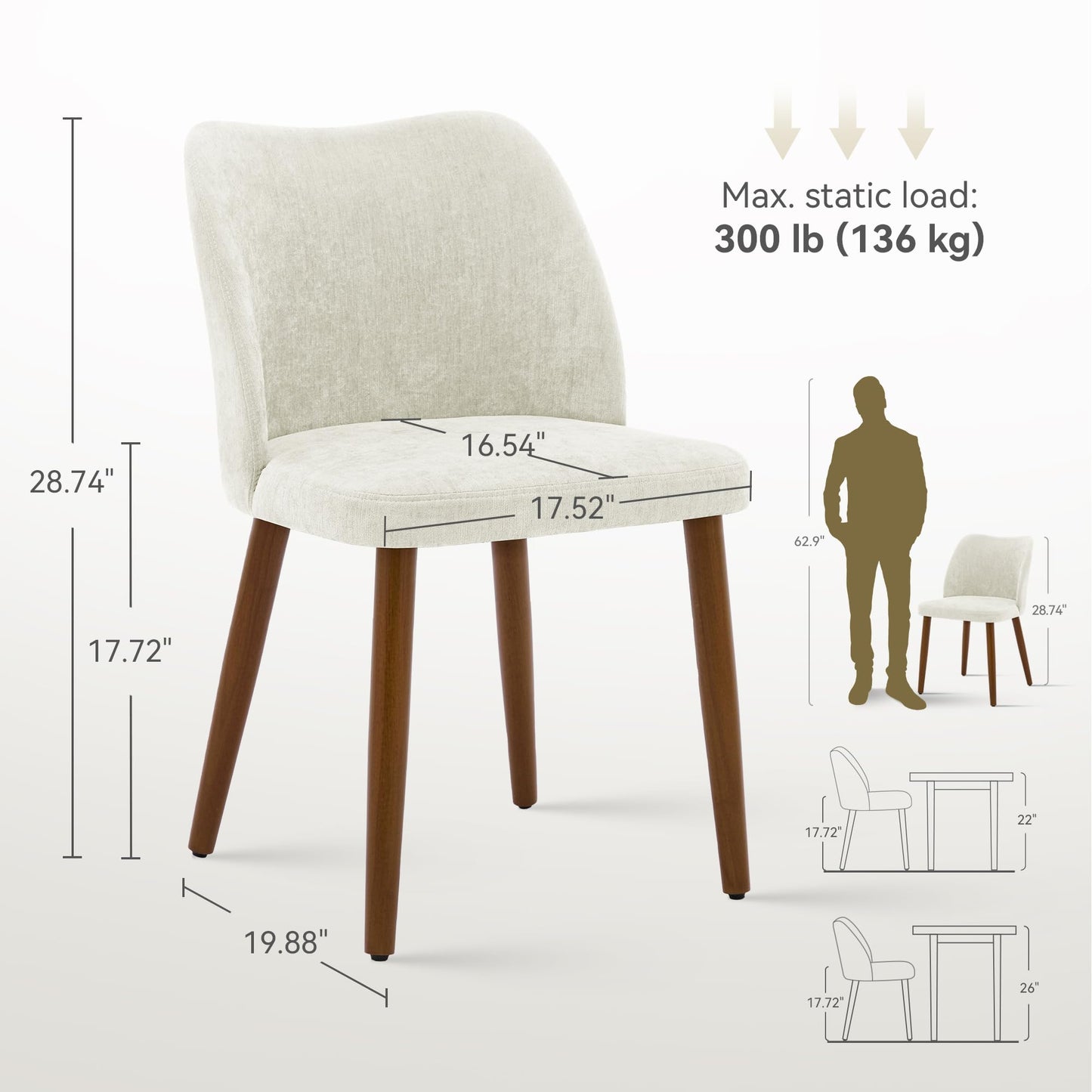 MINPINSER Dining Chairs Set of 2, Comfortable Dining Room Chairs, Modern Kitchen Chairs with Thick Cushions, Leveling Feet and Side Wing Support, Solid Wood Legs, Armless Dining Side Chairs