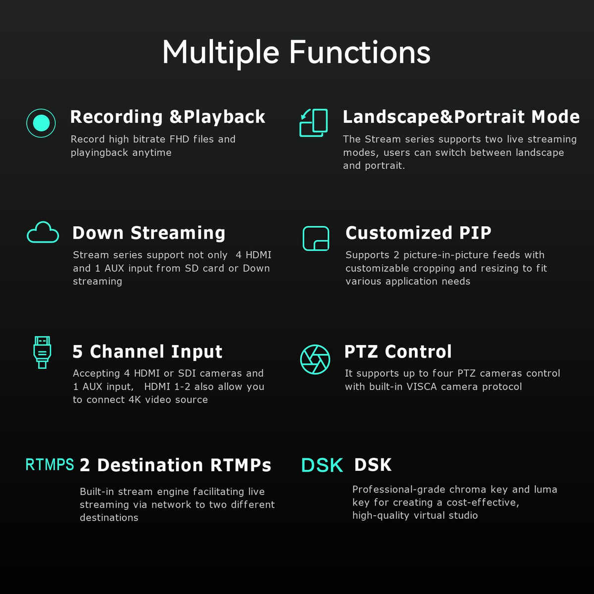 CINETREAK Stream 1 Live Streaming Switcher 4 HDMI & AUX Inputs, PTZ Control Dual RTMP Streaming Chroma/Luma Key Recording & Playback and Landscape & Portrait Livestreaming（NDI Updatable）