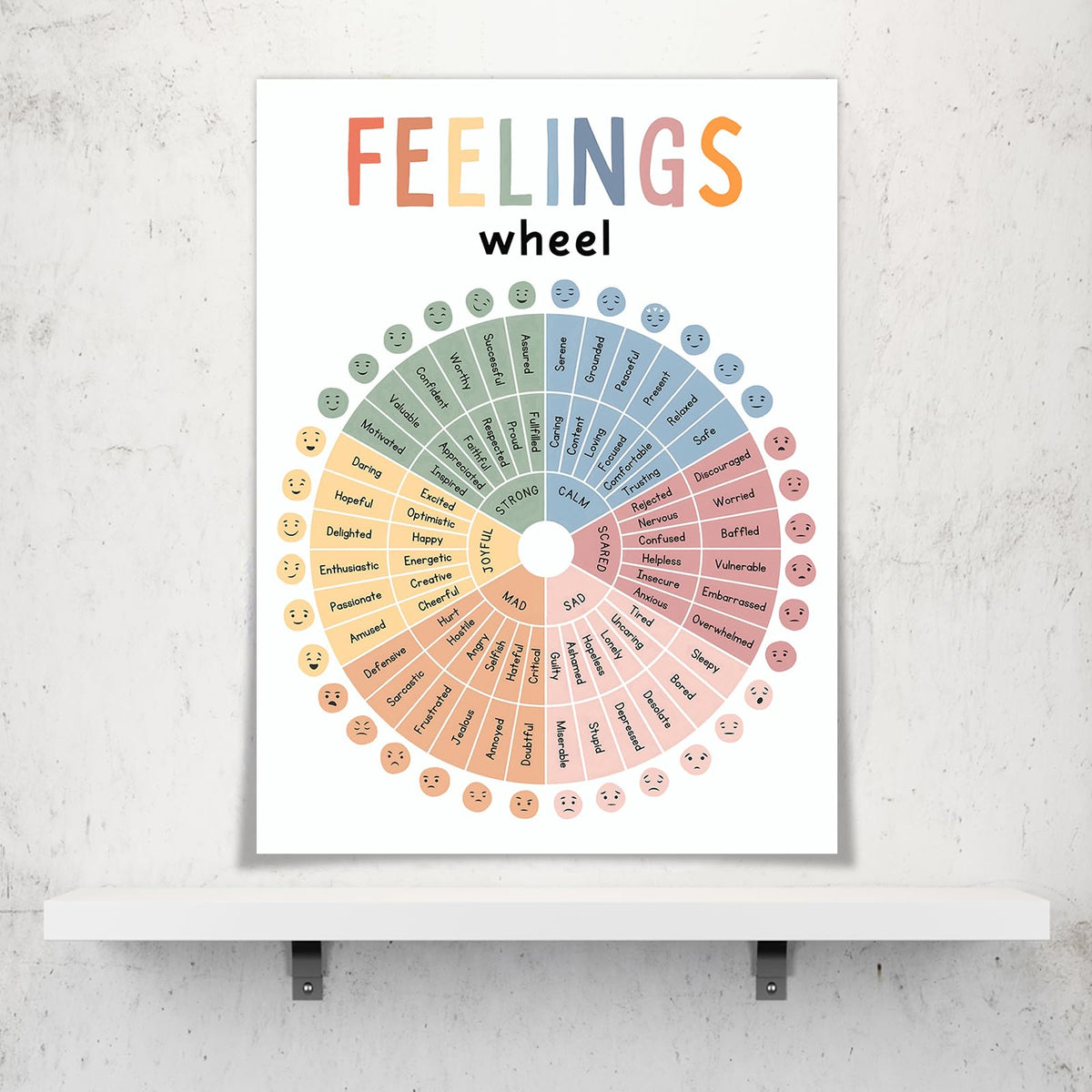 uoyien Feelings Wheel Emotions Poster Kids Feelings Emotions Chart Preschool Classroom Must Haves Canvas Wall Art Prints Calming Corner Classroom Decor Mental Health Therapy Posters 12x16in Unframed