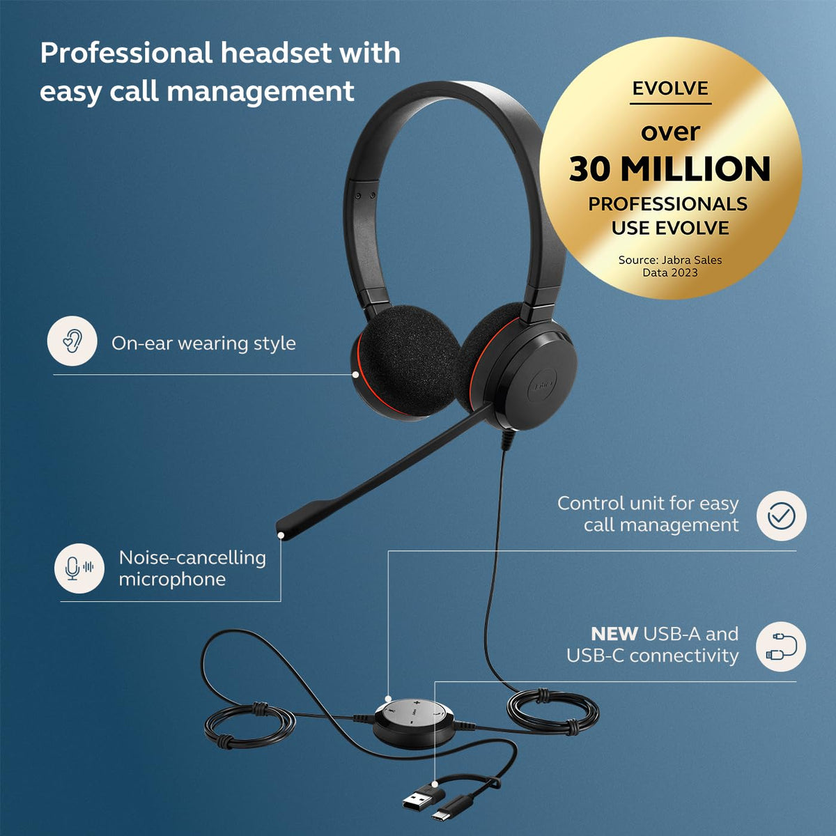 Jabra Evolve 20 Wired Headset (2025 Edition) - Dual-Ear Set for Office and Work from Home - Call Control - All Platforms - USB-C/A Connectivity - Black