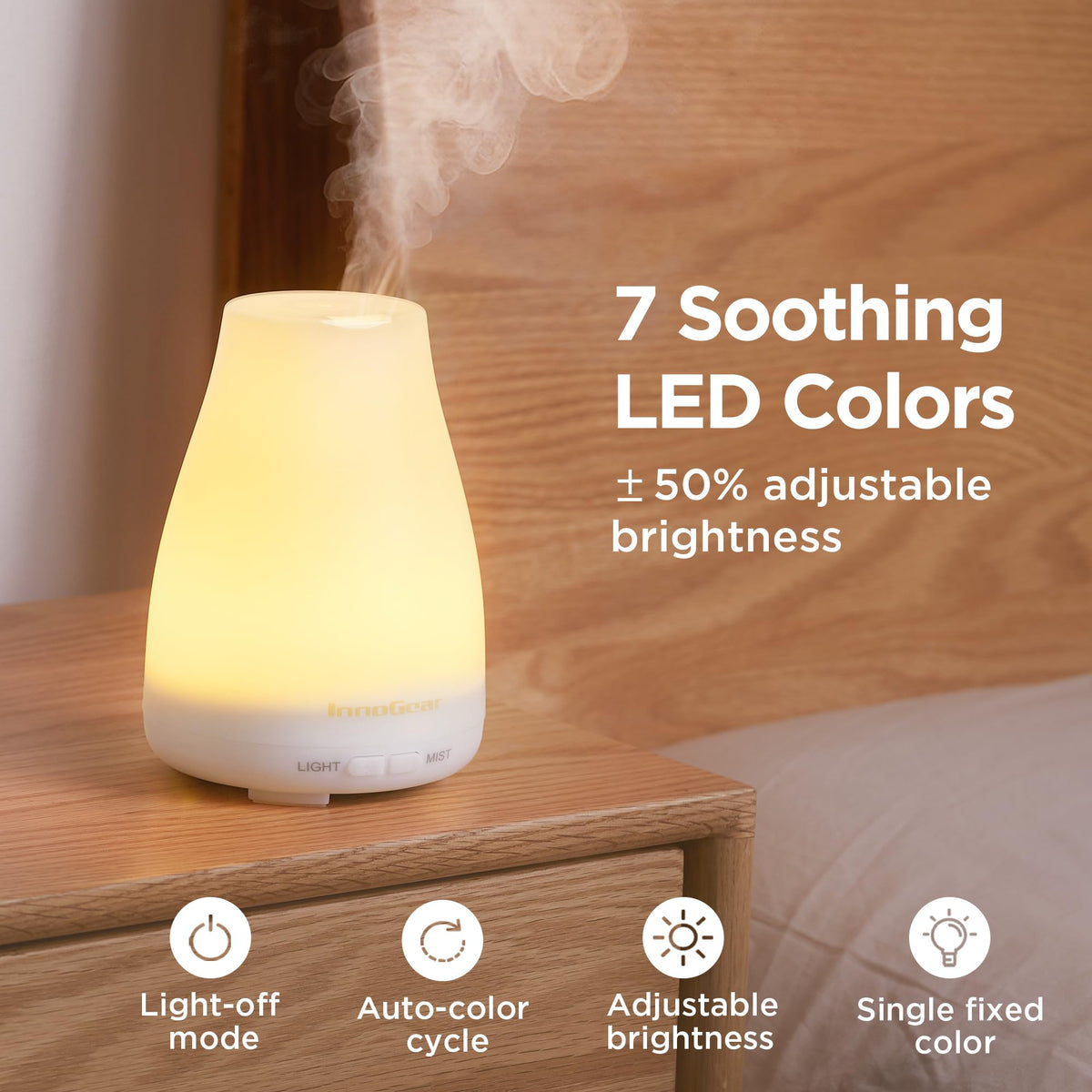 InnoGear Essential Oil Diffuser, Ultrasonic Diffusers for Home Aromatherapy Humidifier for Mother's Gift Bedroom Room 7 Colors LED 2 Mist Mode Auto Off, Basic White