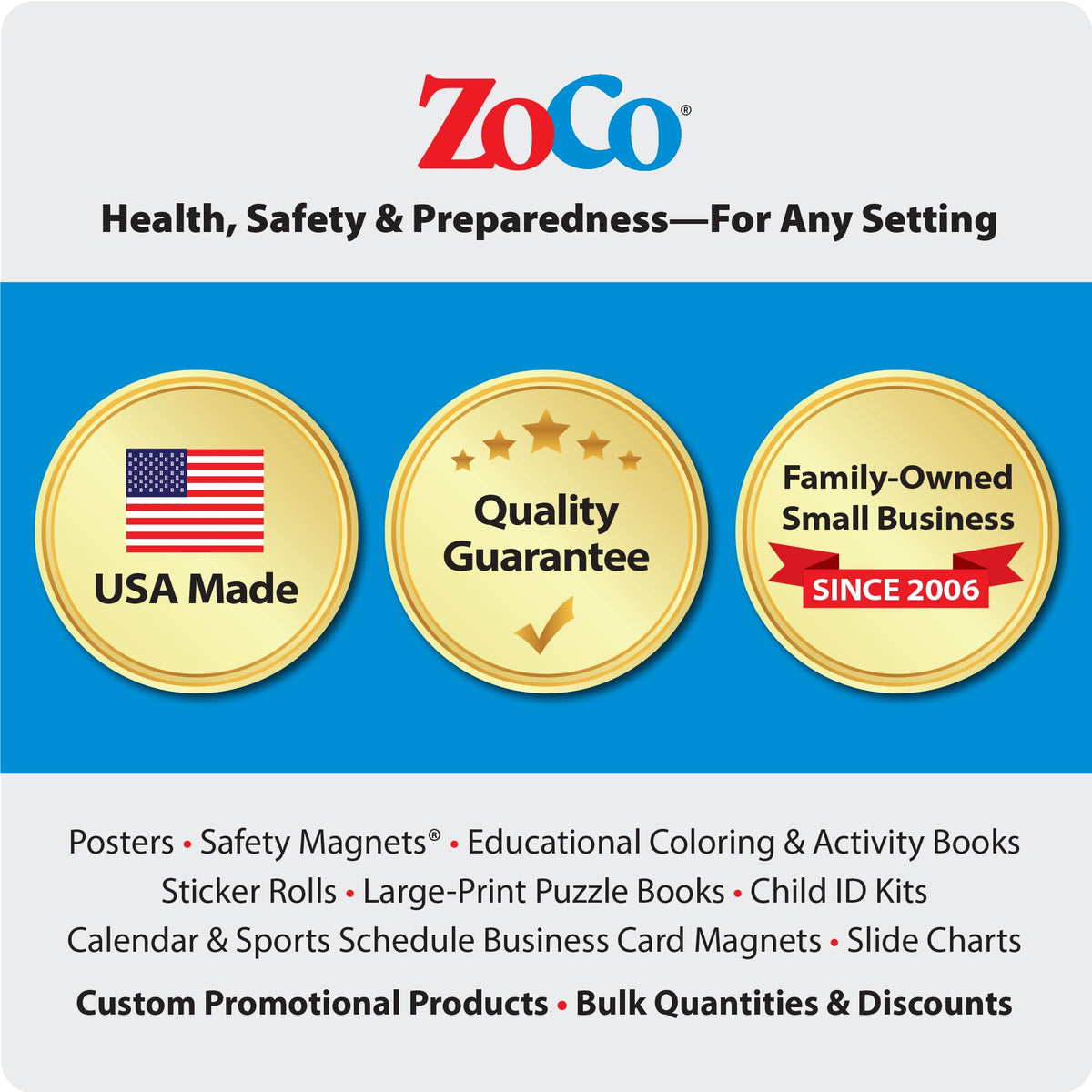 ZOCO – Anger Management Poster for Kids (2-Pack) – SEL Behavior Chart for Classroom or Calm Down Corner – Coping Skills Visual Tool – Laminated 17x22 – Preschool Elementary Emotional Regulation