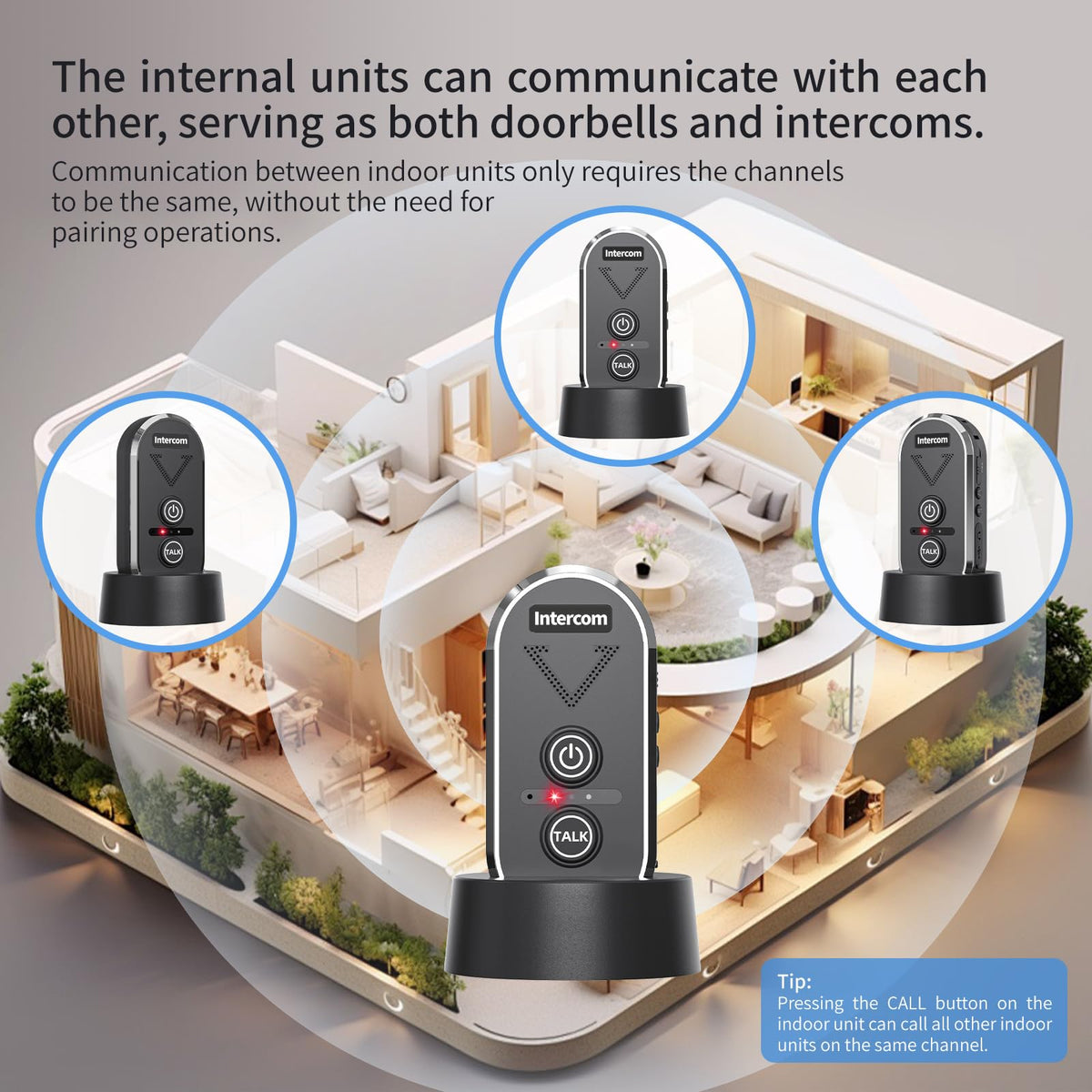 PANDAR Wireless Doorbell with Speaker Voice Intercom,Two Way Talk Intercom with 3 Channel, 3 Level Volume,4900ft Long Range,Battery Operated Wireless Intercoms for Home Office Classroom Cafe