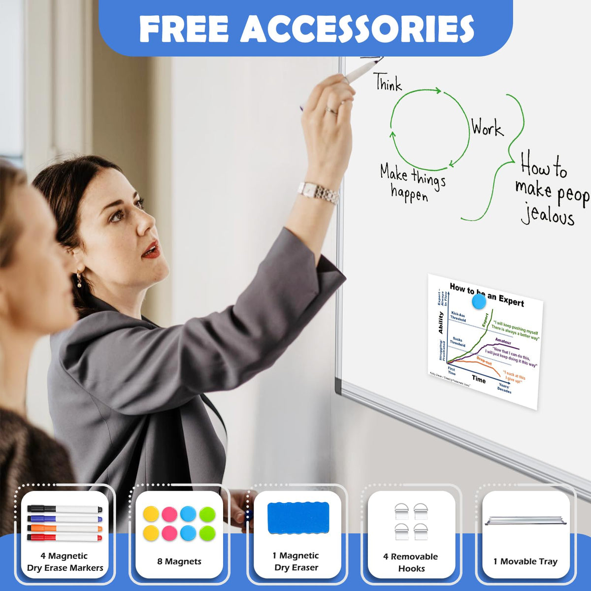 WALGLASS 4 Pack White Board, 24" x 18" Double-Sided Dry Erase White Board for Wall, Hanging Mounted Whiteboard, Horizontal or Vertical Silver Aluminium Frame for Home, School, Office, Kitchen