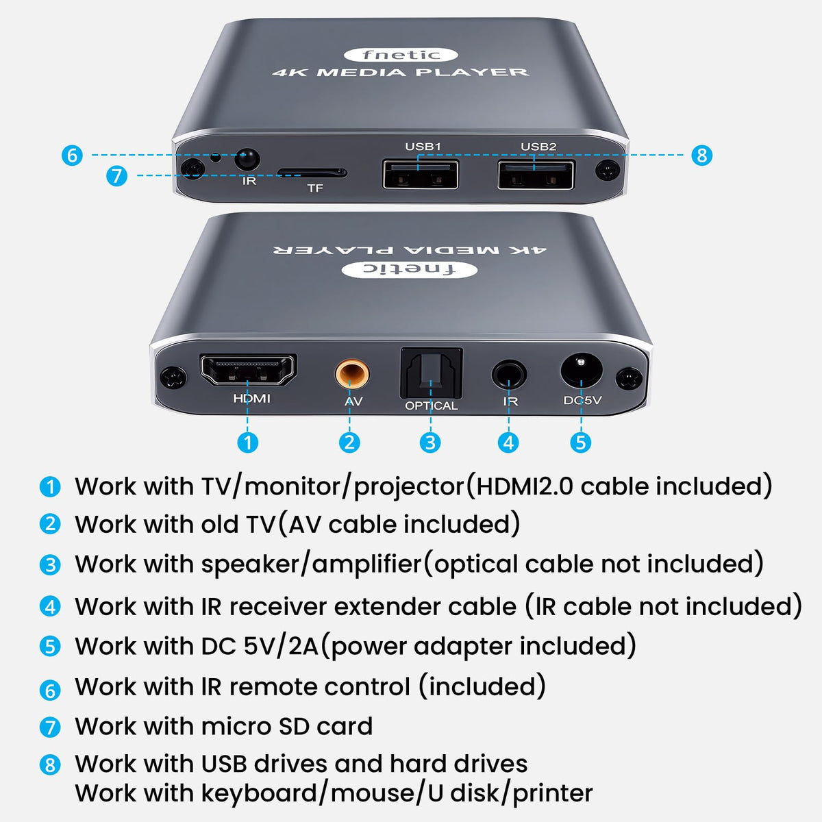 4K HD Digital Media Player, TV MP4 Video Player for USB Drive/Micro SD Card, Digital Signage, Auto Playback, H.265/HEVC, Optical/HDMI/AV Output, Grey