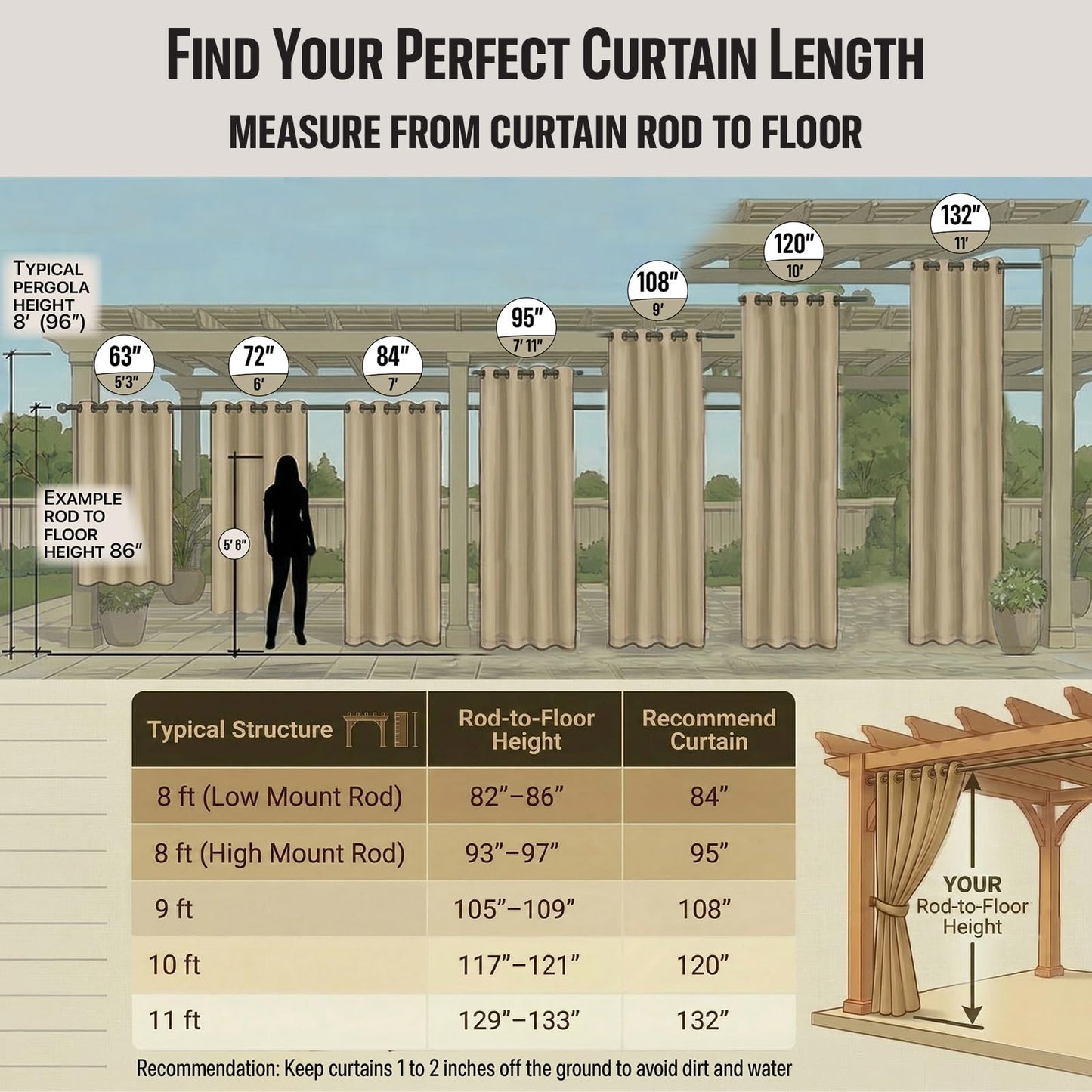 DIVA EN CAMINO DEC Outdoor Patio Curtain Waterproof Darkening Thermal Insulated Indoor Curtains for Bedroom, Porch, Living Room, Pergola, Cabana, W84 x L95, Cream, Set of 2 Panels