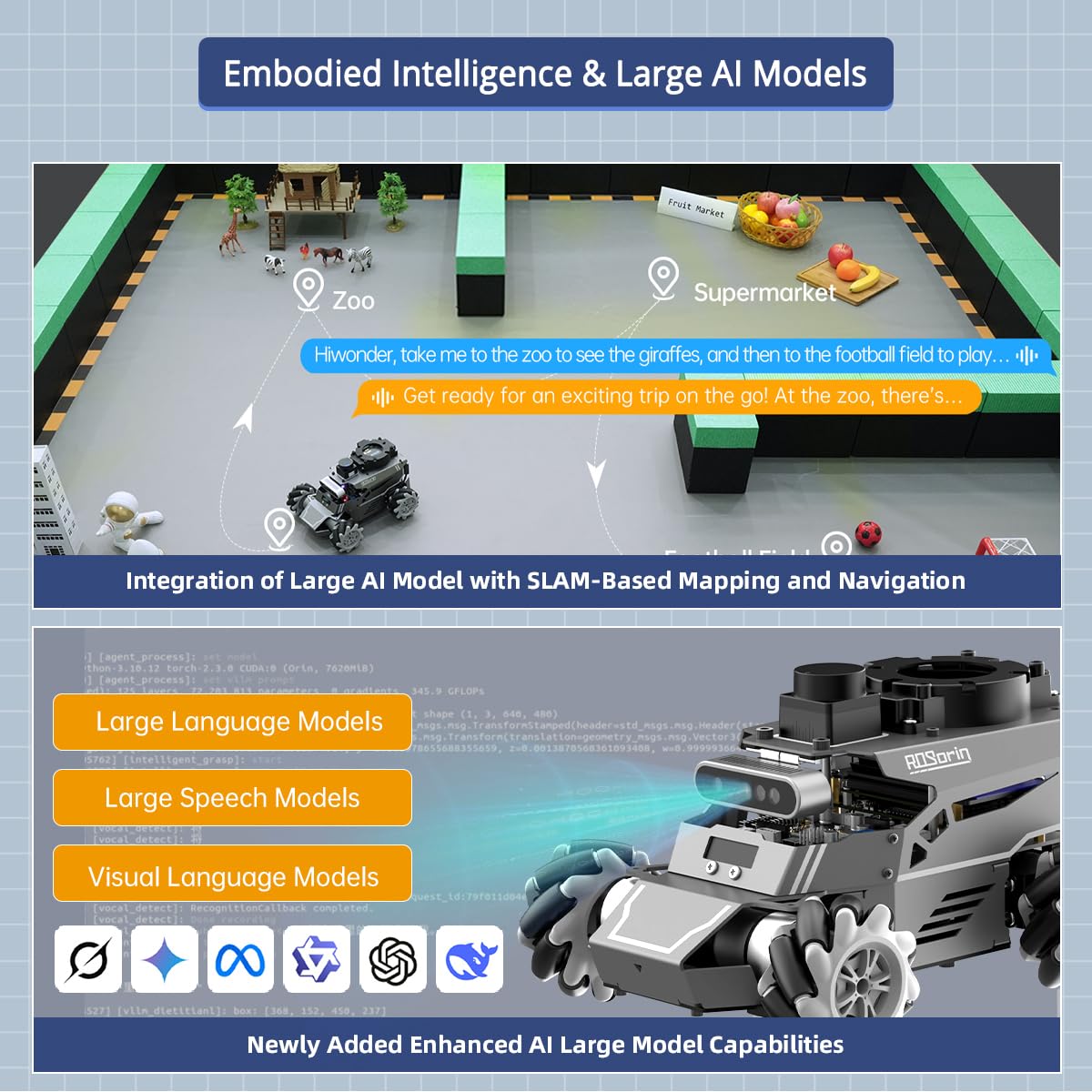 HIWONDER ROS2 Robot Car for Jetson RPi Gemini ChatGPT Large AI Models Depth Camera SLAM Mapping Autonomous Driving Programming Education Smart AI Robotic Car, ROSOrin Starter Kit & Jetson Nano 4G