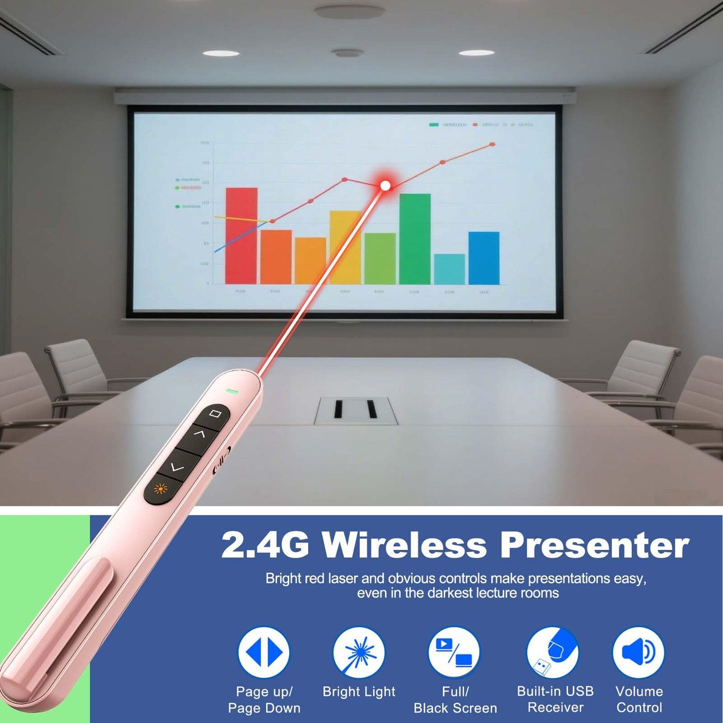 QUI Presenter Clicker USB A&C Bundle | Pen-Shaped Pink & Remote-Shaped Blue