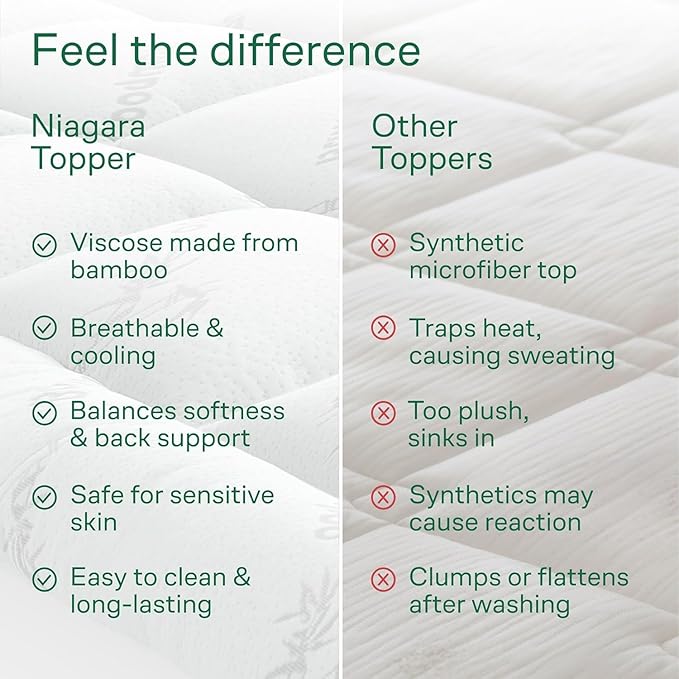 Niagara Sleep Solution Ultra Soft Full Size Mattress Topper