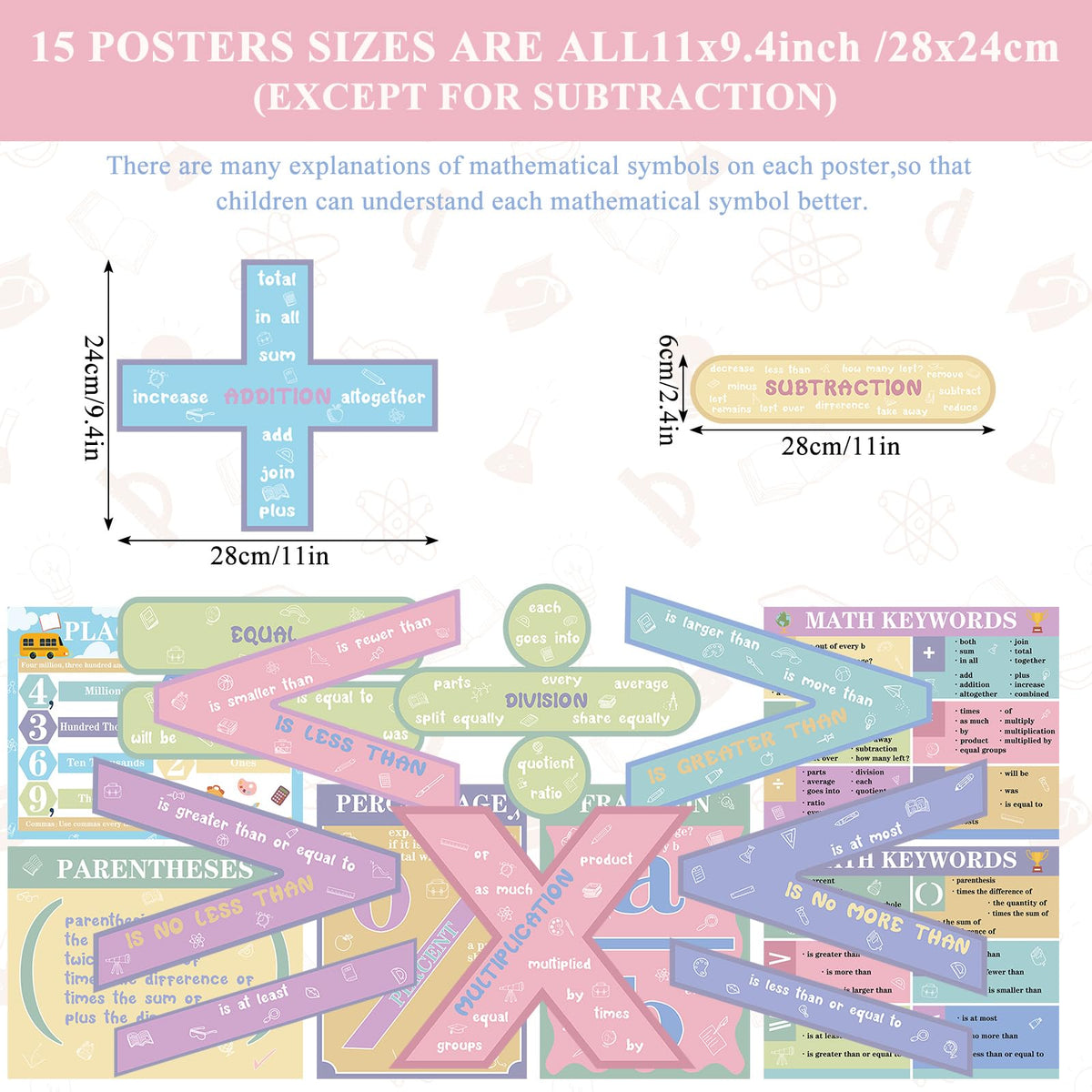 Geyoga 15 Pcs Educational Math Posters Set for Elementary Classroom Symbol Keywords Vocabulary Addition Back to School Subtraction Multiplication Division Posters for Middle Supplies(Pastel)