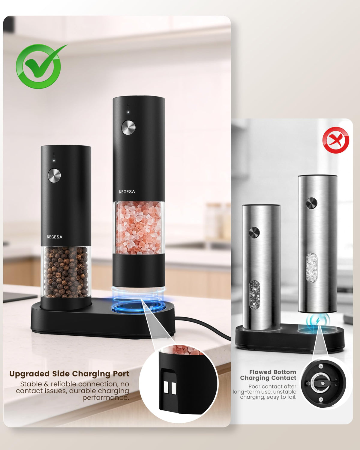 Electric Salt and Pepper Grinder Set, Rechargeable USB Base, Automatic One-Hand Operation, 6 Adjustable Coarseness, 140ml Capacity, LED Light, Refillable for Kitchen, Housewarming Gift
