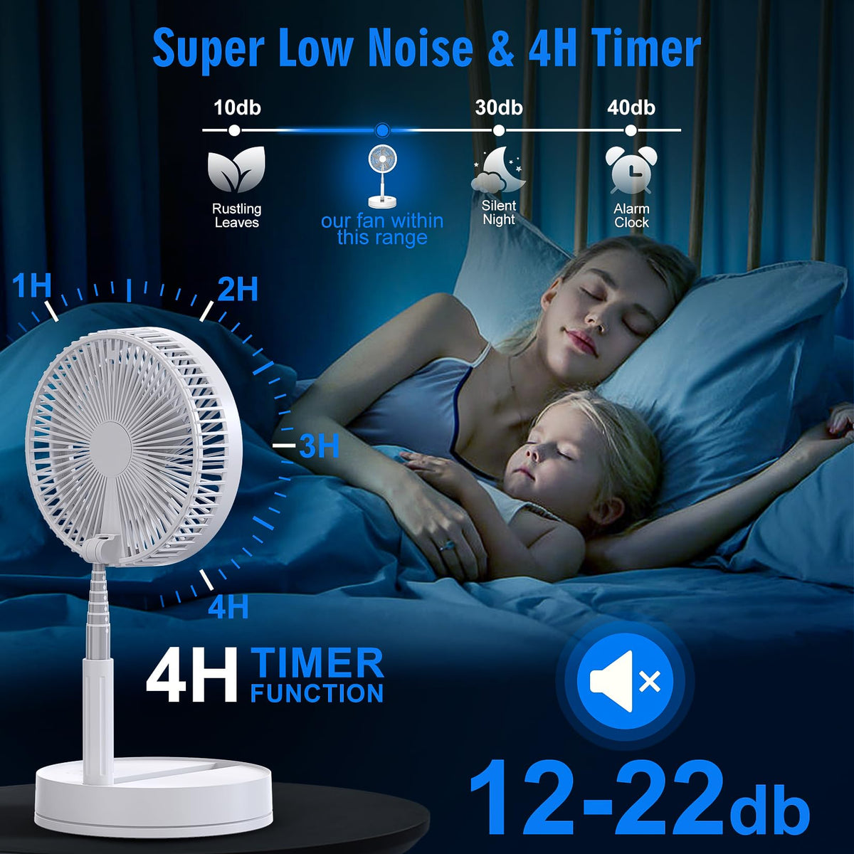 LIPETY Portable Foldable Rechargeable Oscillating Fan Battery Operated Table Desk Fan Folding Standing Pedestal Fans for Bedroom Rome Office Camping Travel (white, 8.6 inch)