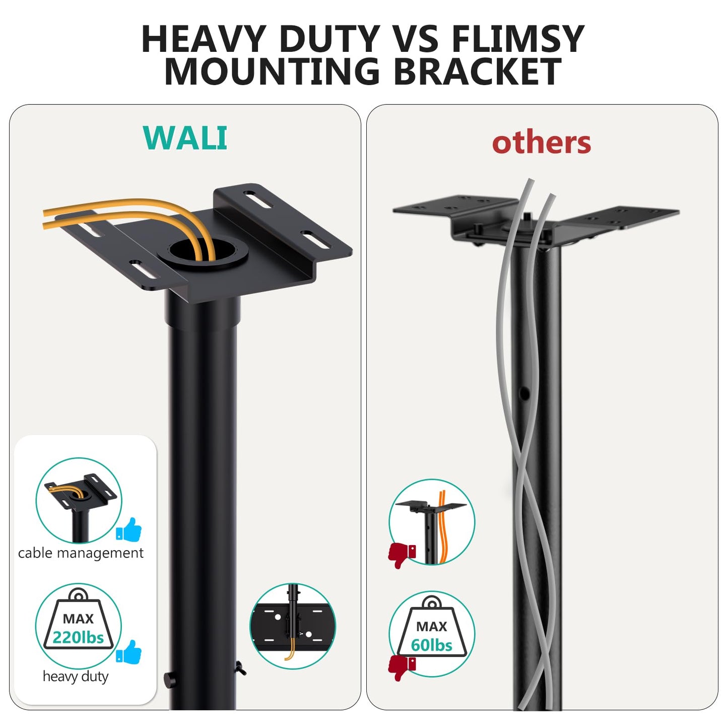 WALI Ceiling TV Mount for 42-90 inch, Hanging Adjustable TV Ceiling Mount Bracket Fits Most LED, LCD, OLED 4K TVs, Holds up to 220lbs, Max Mounting Holes 800x400mm (CM4290), Black