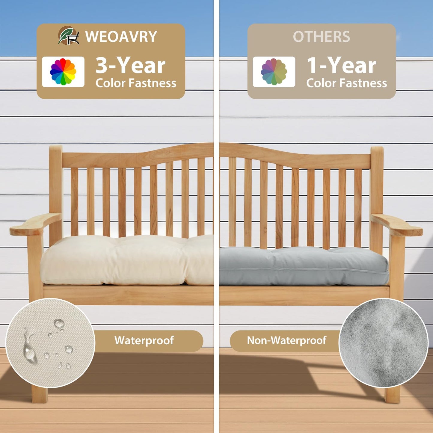 WEOAVRY 48 Inch Bench Cushions for Indoor Furniture, Super Soft Rectangle Bench seat Cushion Pad with Non-Slip Bottom, Waterproof Bench Pad for Window Porch(Beige, 48x18x4.5 Inch)