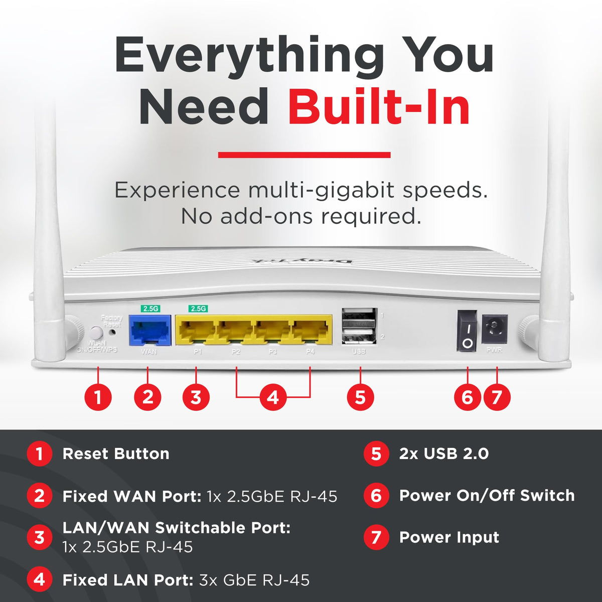 DrayTek Vigor 2136ax Multi-Gigabit Ethernet Router with Wi-Fi 6 AX3000 Wireless, VPN and Fast 2.5GbE Interfaces