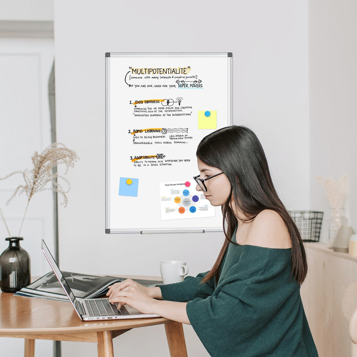 WALGLASS 2 Pack White Board, 24" x 18" Double-Sided Dry Erase White Board for Wall, Hanging Mounted Whiteboard, Horizontal or Vertical Silver Aluminium Frame for Home, School, Office, Kitchen