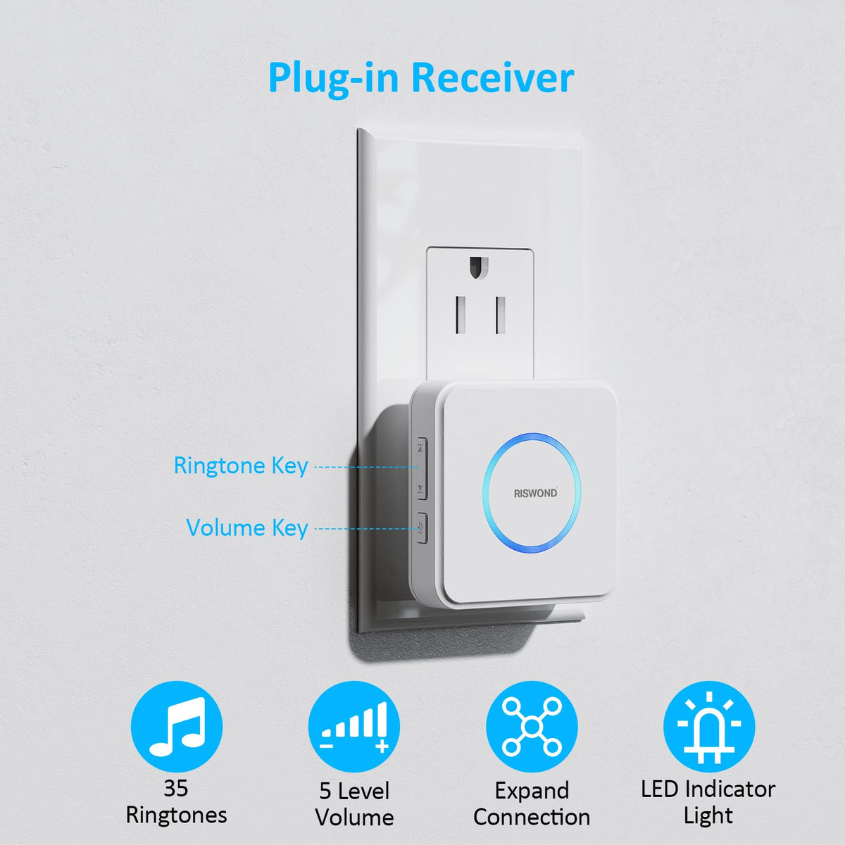 Wireless Motion Sensor Alarm Indoor: Motion Detector Alarm for Business Store Home Security with 35 Ringer/Led Light Remind- Motion Sensor Door Chime with Buzzer