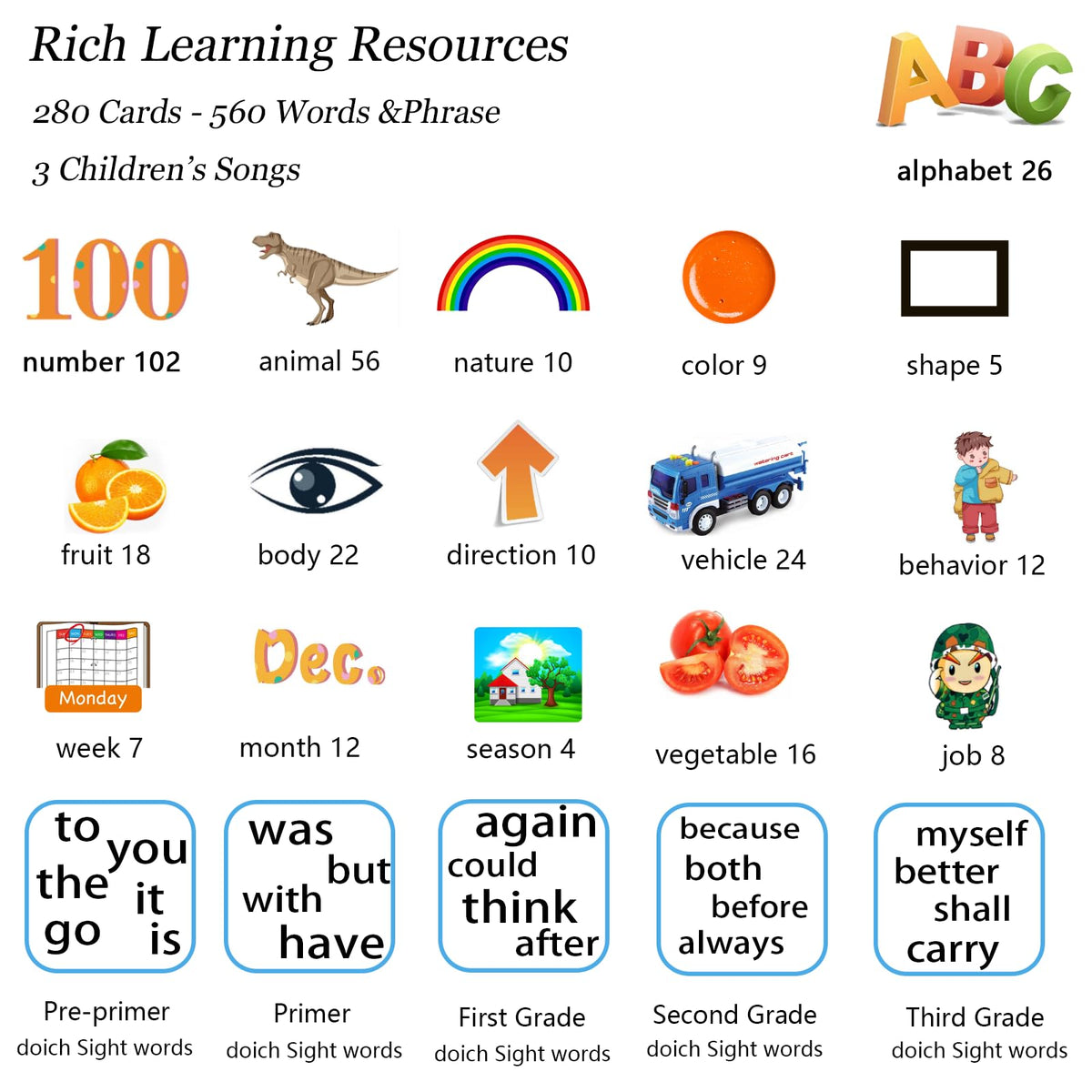 Startcan Talking Flash Cards Toys for Toddlers 3 4 5 6, Learn ABC, Numbers 0-100, Phrases, Objects, Adjectives, and More Dolch Sight Words,280 Cards with 560 Words/Phrases