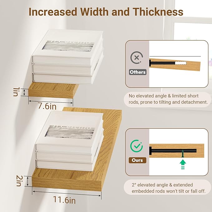 24 Inch Floating Shelves, 12 Inch Deep Floating Shelves
