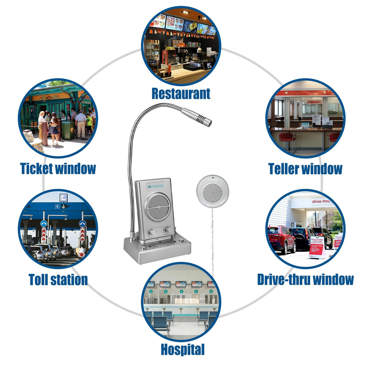 Retekess TW102 Window Microphone Speakers, Window Intercom System, 8M Cable with Loud Outer Speaker, Intercom System for Business, Bank, School, Hospital