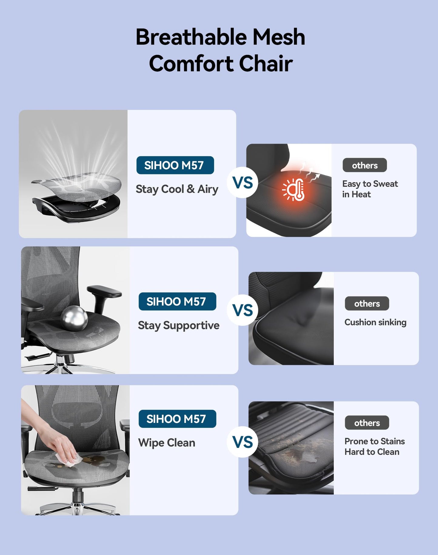 SIHOO M57 Ergonomic Mesh Office Chair, High Back Home Desk Chair with 3D Armrests, Lumbar Support and Adjustable Headrest, Comfortable Computer Chair, Big & Tall Office Chair Hold 330 LBS-Grey