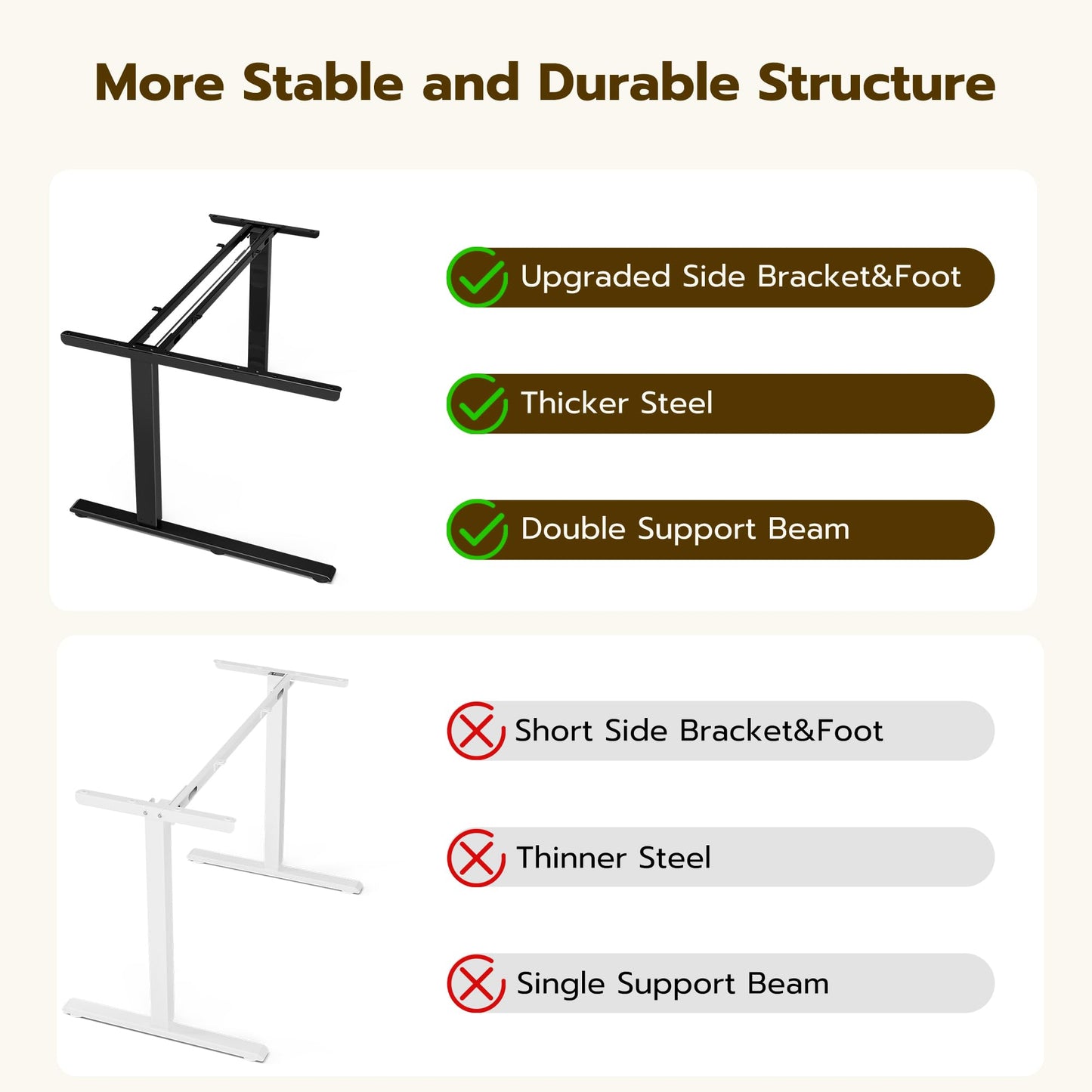 Acrolix L Shaped Electric Standing Desk - 51x31.5 Inch Reversible Corner Sit Stand Desk with Hook&Cup Holder,Electric Height Adjustable Table,for Small Home Office&Bedroom Computer Desk, Oak