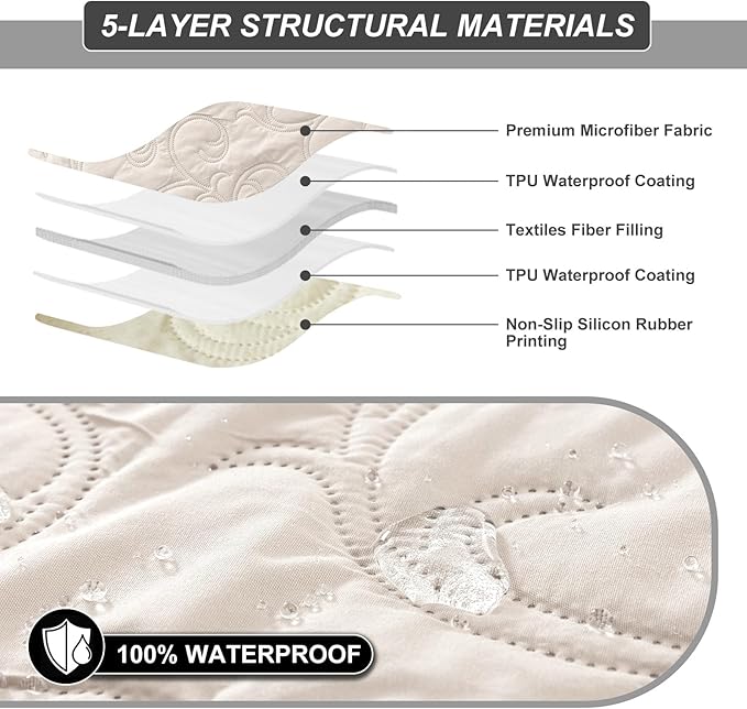 100% Waterproof Recliner Chair Cover, Recliner Chair Covers