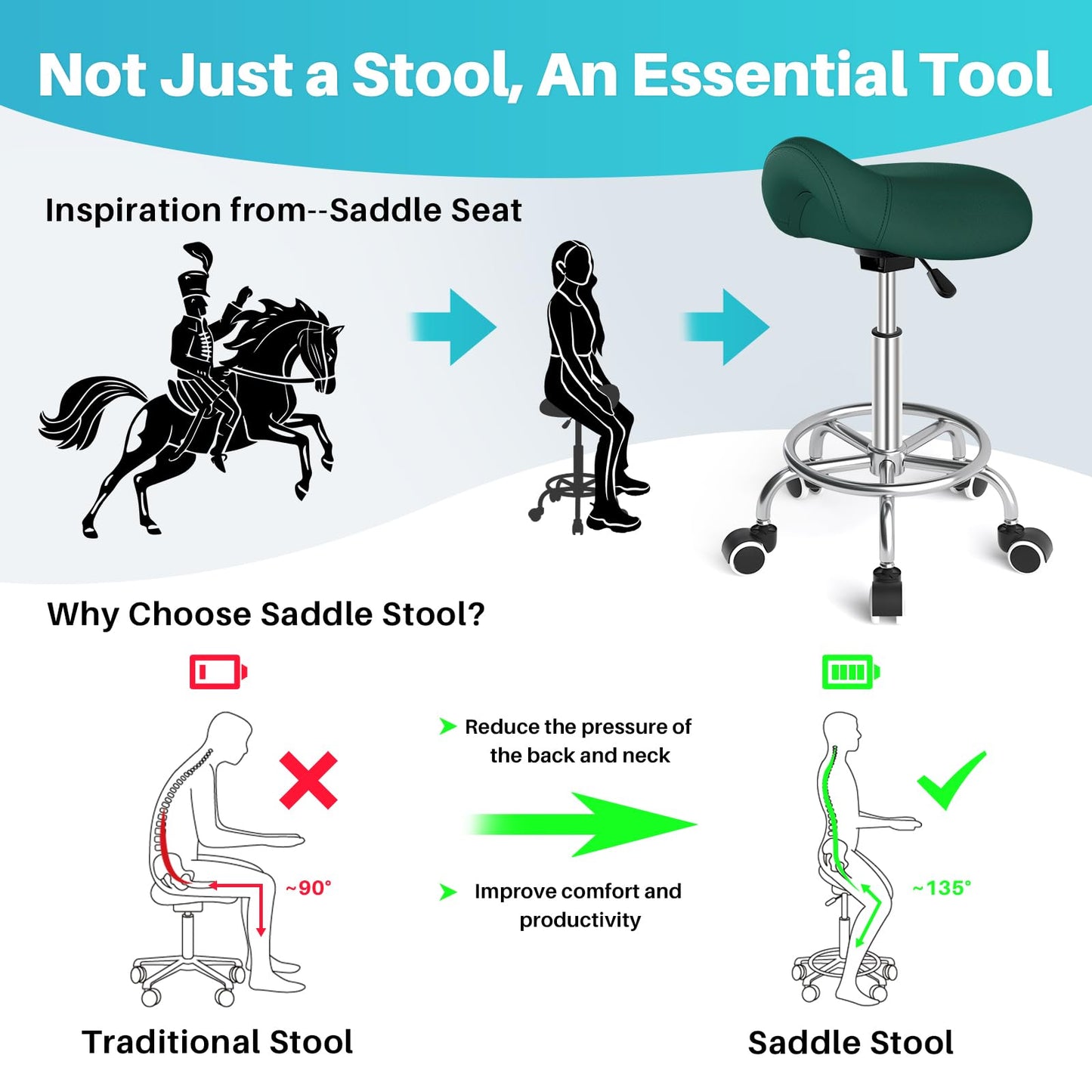 YEEZEE Saddle Stool Ergonomic- Comfortable Rolling Saddle Stool with Wide Thick Saddle Seat Padding, Swivel Adjustable Saddle Chair with Wheels and Ring Pedal for Medical Massage Salon (Green)