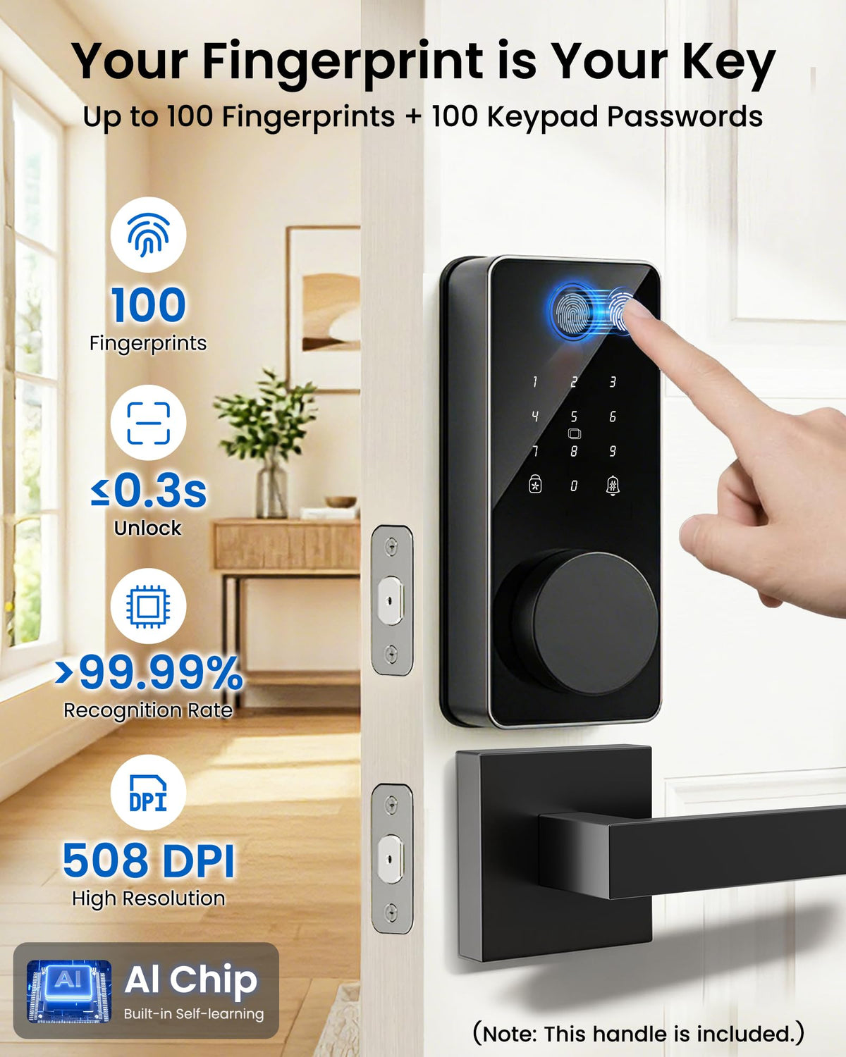 IBLOG Smart Deadbolt Lock with 2 Handle Set, 5-in-1 Keyless Entry Door Lock with Fingerprint, APP Control, Auto Lock, IP54 Waterproof, Temporary Passcode for Front Door