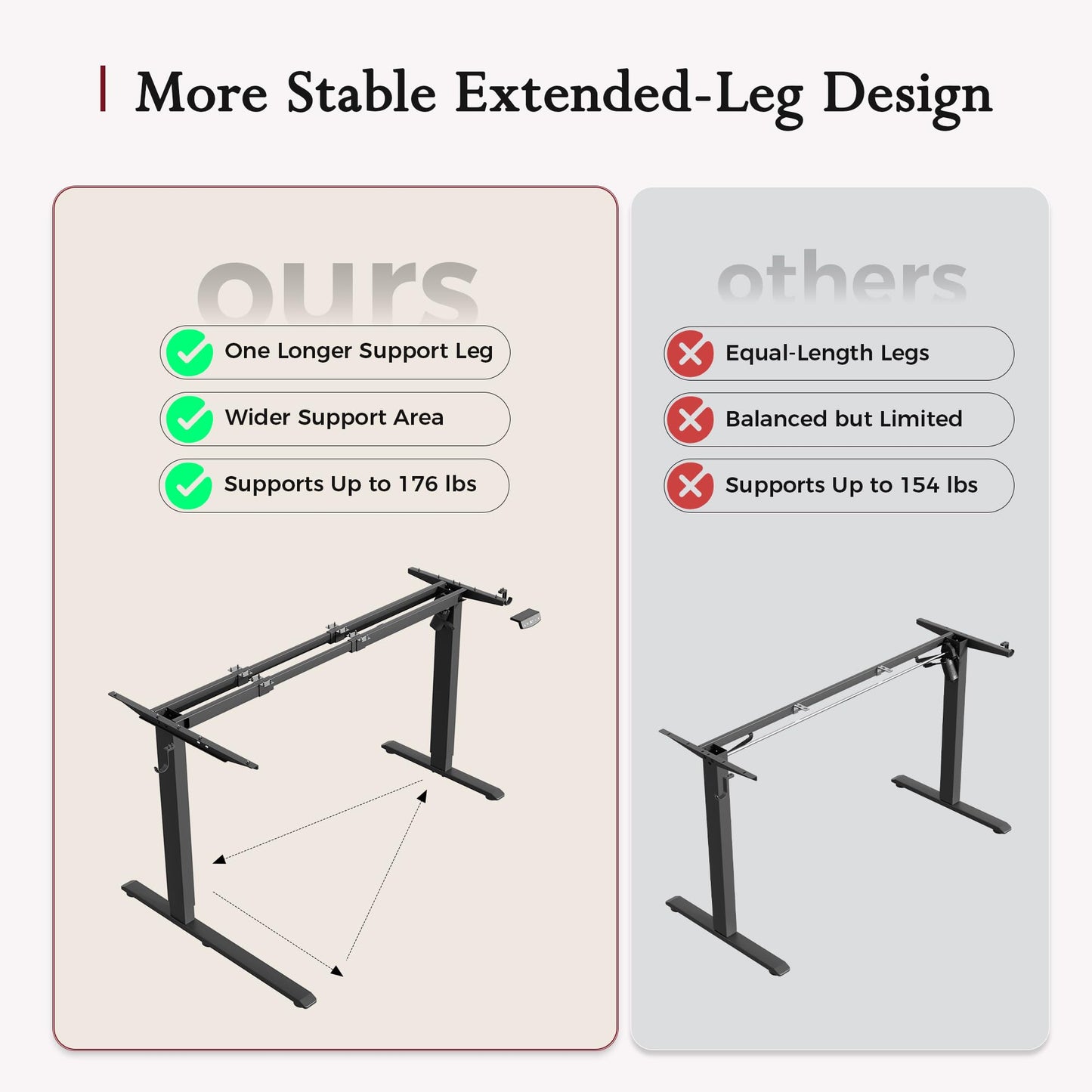 Klicelor L Shaped Standing Desk, 55 Inch, Black