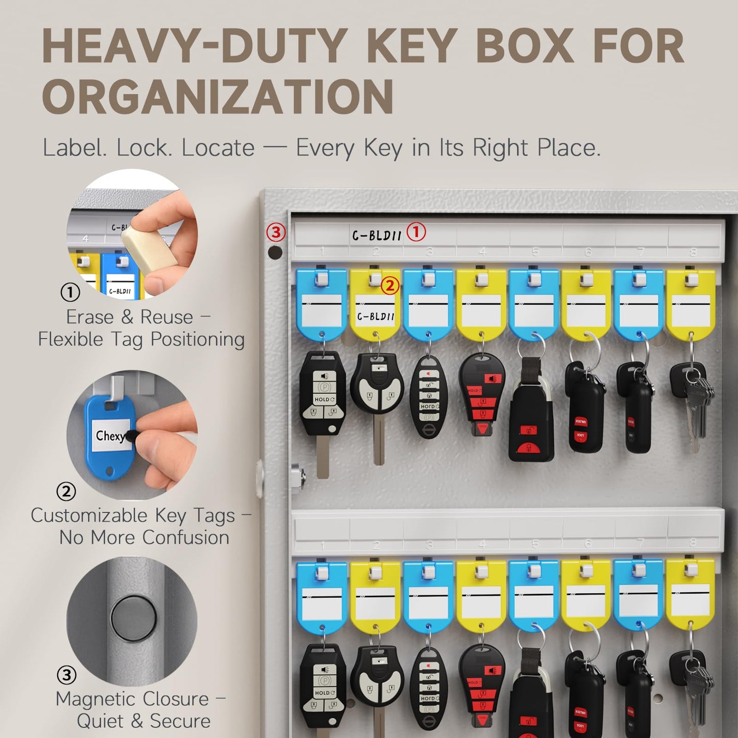DiDiHere 32 Key Lock Box Wall Mount, Smart Key Cabinet One Time Password/APP Bluetooth/Fixed/Wi-Fi Remote/Key Unlock, Key Management for Valets/Realtors/Office/Hotel