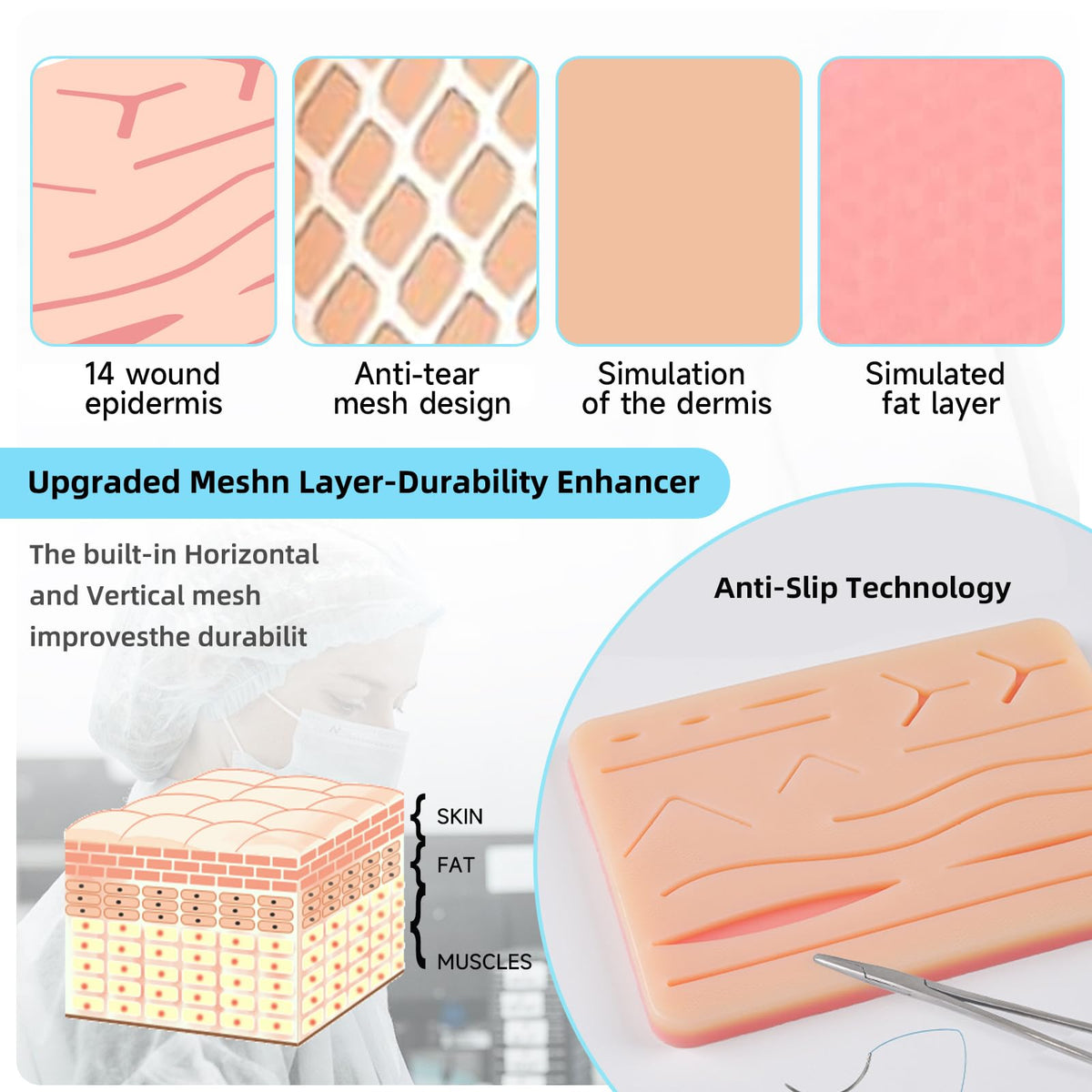 Suture Practice Kit for Medical Students, Silicone Pad Surgical Wound Suturing Practice, Supplies for Vet Nursing Students Simulation Surgical Suture Training Toolkit (Education Use Only)