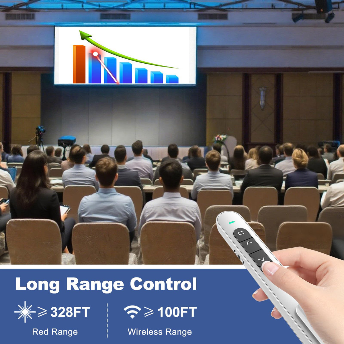 QUI Presenter Clicker Bundle | Pen-Shaped USB A White & Remote-Shaped USB A Purple