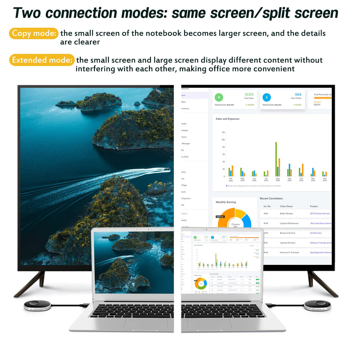 Wireless Hdmi Transmitter and Receiver 4k. One Receiver and Four Transmitter,Switch at Will,165FT/50M VGA Dual Screen Casting Video Audio from PC/Laptop/Netfix/TikTok to Monitor,Projector Equipment