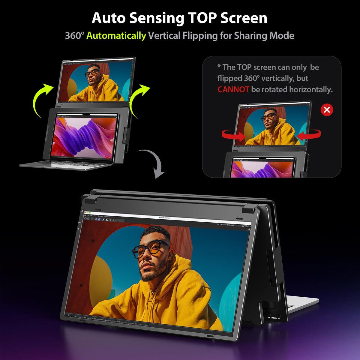 Triple Screen Laptop Monitor Extender, Quad Monitor 15.6” FHD 1080P Portable Triple Monitors, 1 USB-C Connection for 4 Screens, Integrated Aluminum Alloy, Auto Rotation Top Display for 12–17.3” Laptop
