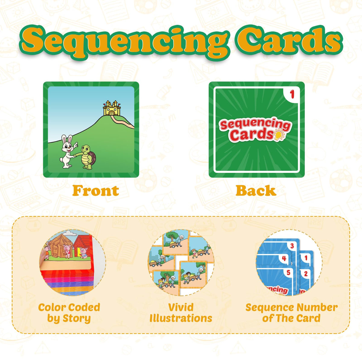 Kasfalci Sequencing Cards, Sequence Game for Kids, Speech Therapy Materials for Autism, Improve Storytelling,Social Skills, Sentence Building, Preschool Learning Activities for Classroom & Homeschool