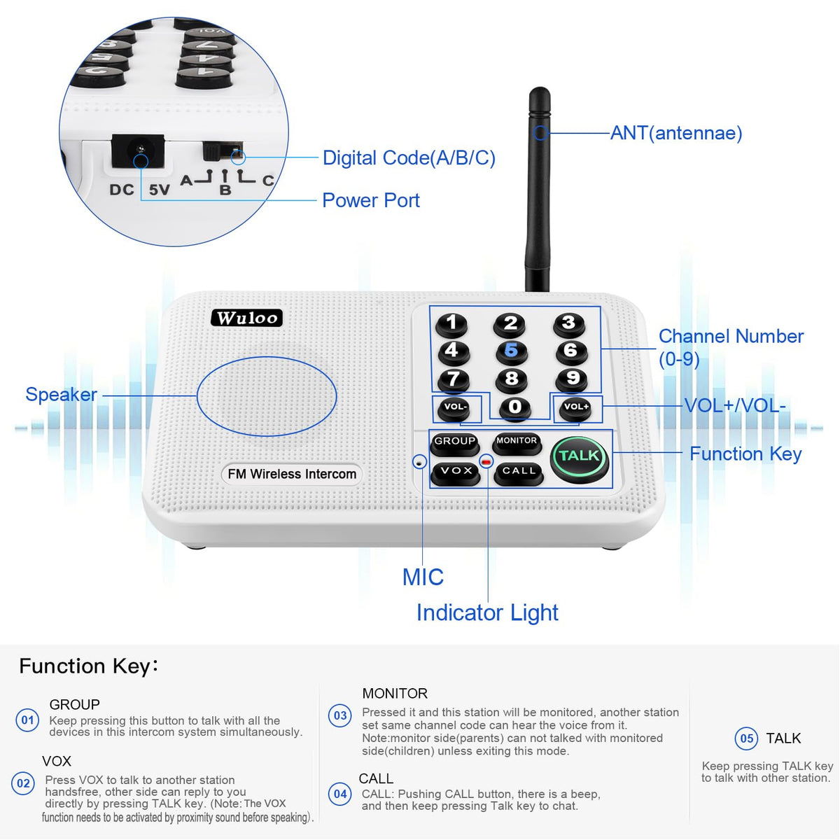 Wuloo Intercoms Wireless for Home 5280 Feet Range 10 Channel 3 Code, Wireless Intercom System for Home House Business Office, Room to Room Intercom, Home Communication System (4 Units Set, White)