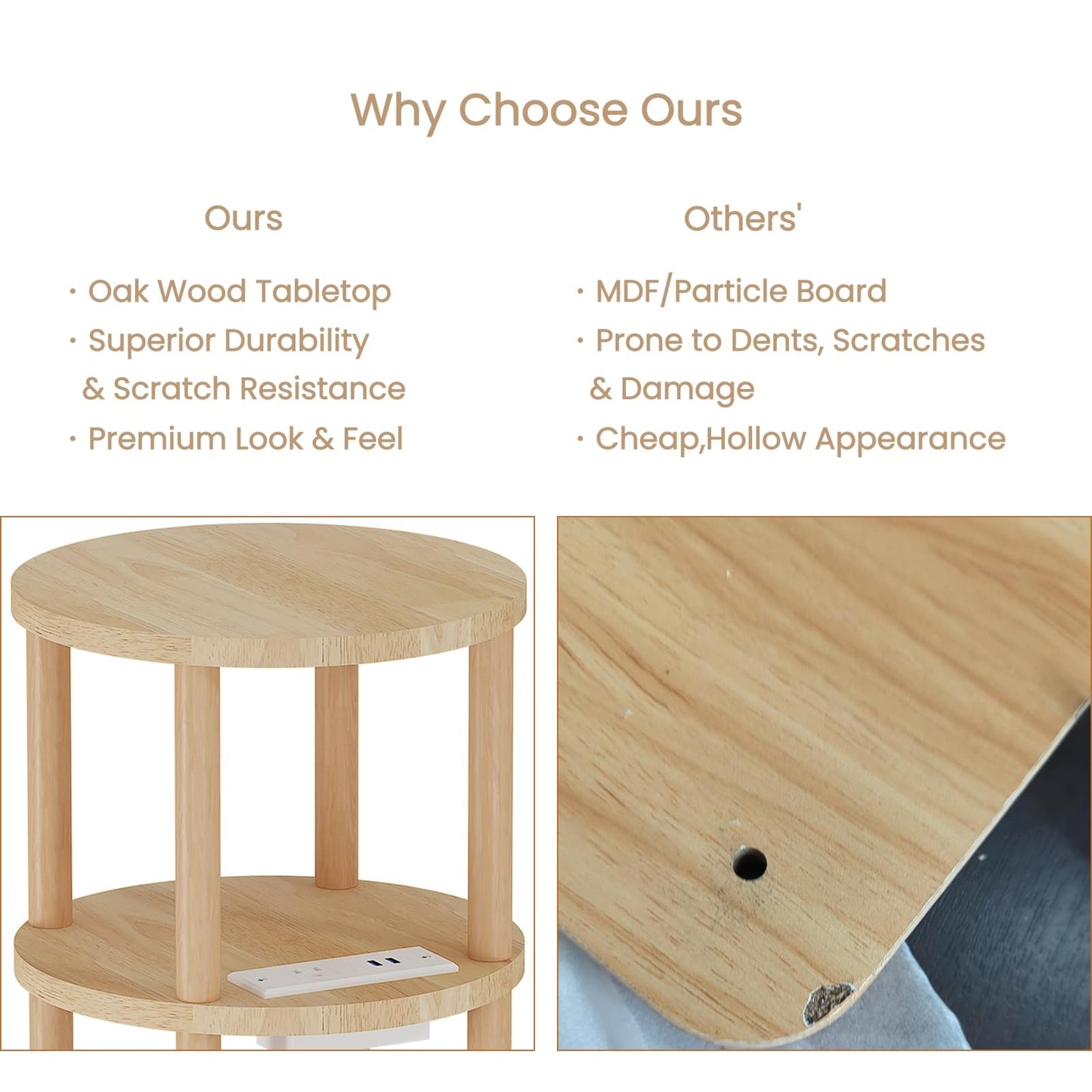 LUCKNOCK Small Round Side Table with Charging Station, 3-Tier Solid Wood End Table, Narrow Compact Sofa Bedside Table for Small Spaces, Easy Assembly for Living Room, Bedroom, Apartment (Natural)