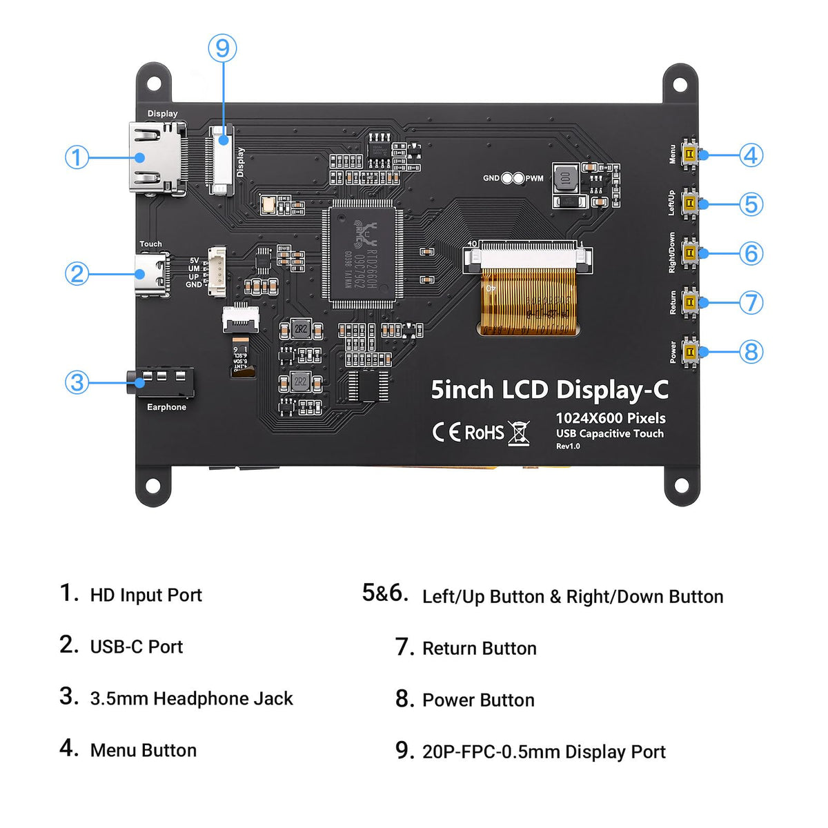 ELECROW 5 Inch Touch Screen Monitor IPS Display, 1024×600 Mini Touchscreen HDMI-Compatible & USB Powered Compatible with Raspberry Pi/BB Black