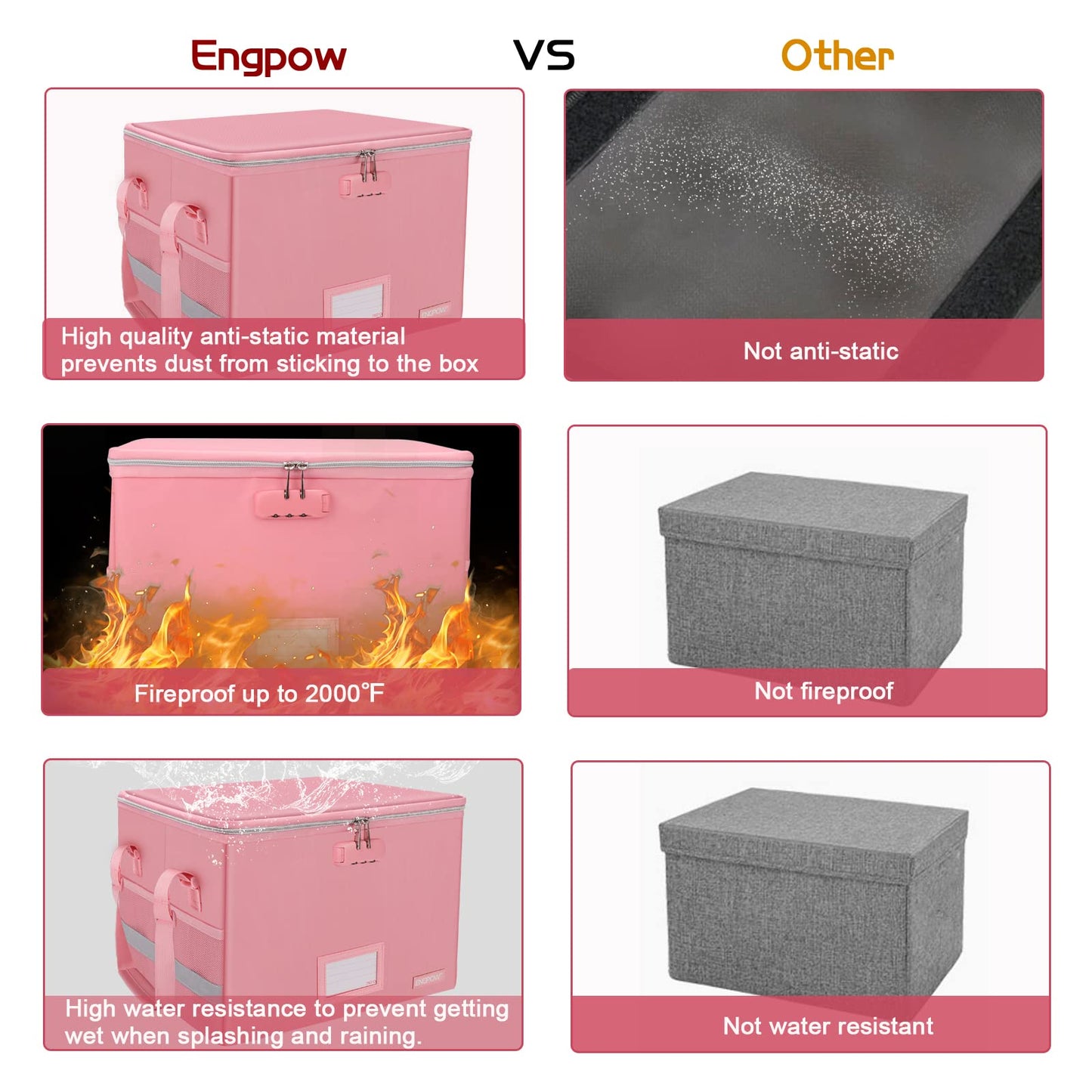 ENGPOW File Box with Lock, Fireproof Document Box with Zipper＆Pockets, Collapsible File Organizer Filing Storage Cabinet with Handle, Portable Home Office Safe for Hanging Letter/Legal Folder, Pink