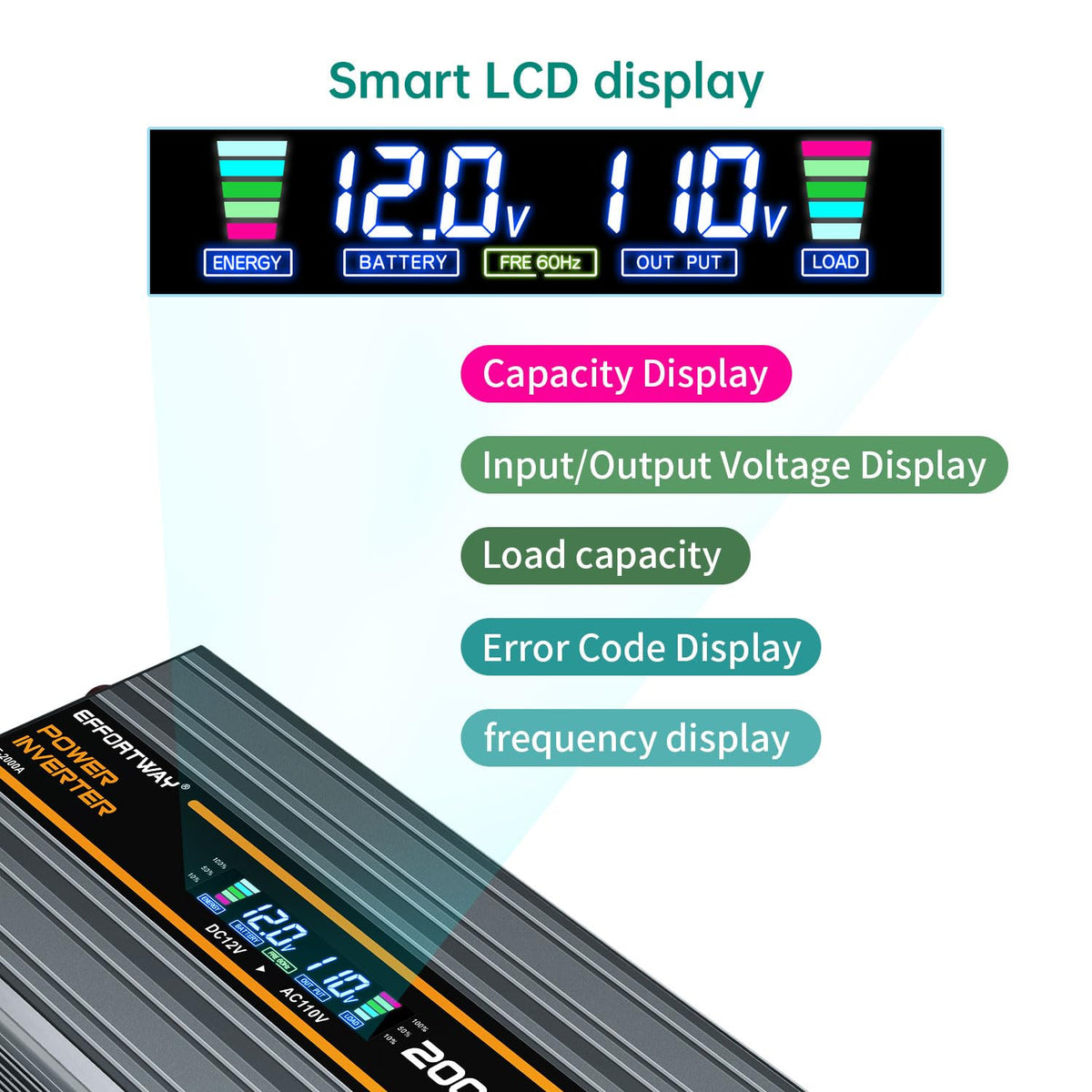 EFFORTWAY 2000W Power Inverter 4000W (Peak). 12V DC to 110V/120V AC Converter with LCD Display, 2 AC outlets, 2 USB, 2000w Inverter for Camping RV Travel Outdoor Truck Off-Grid Solar inverters