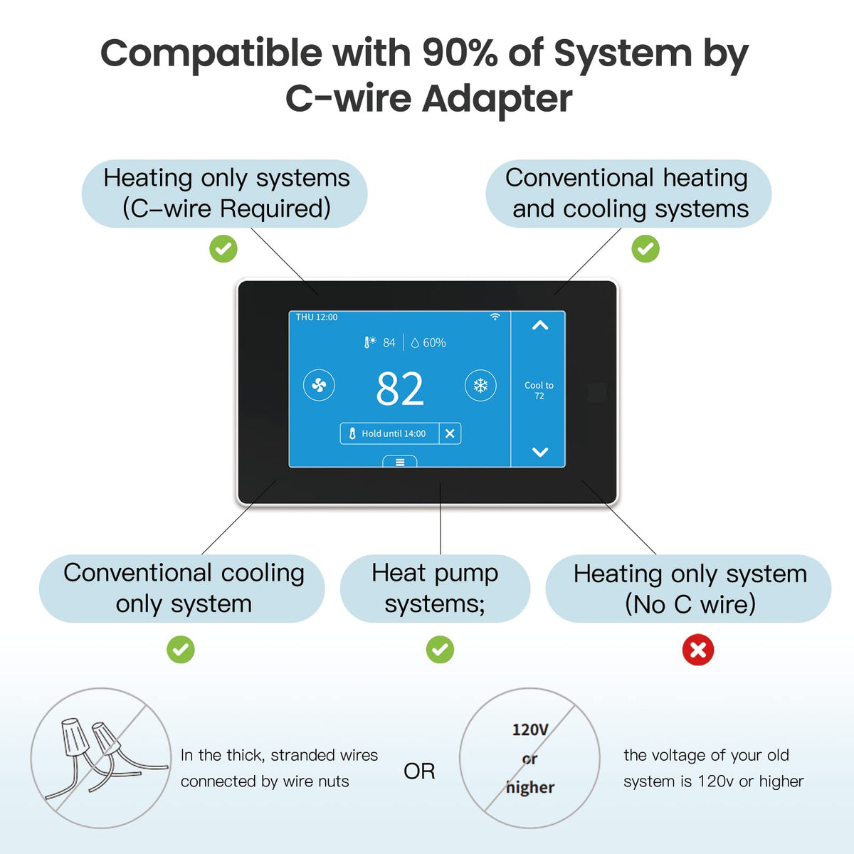 MoesGo Programmable WiFi Smart Thermostat for Home, No C-Wire Required by C-Wire Adapter, with Zone Remote Sensor, Remote Control Tuya/Smart Life, Compatible with Alexa and Google Assistant, 24VAC
