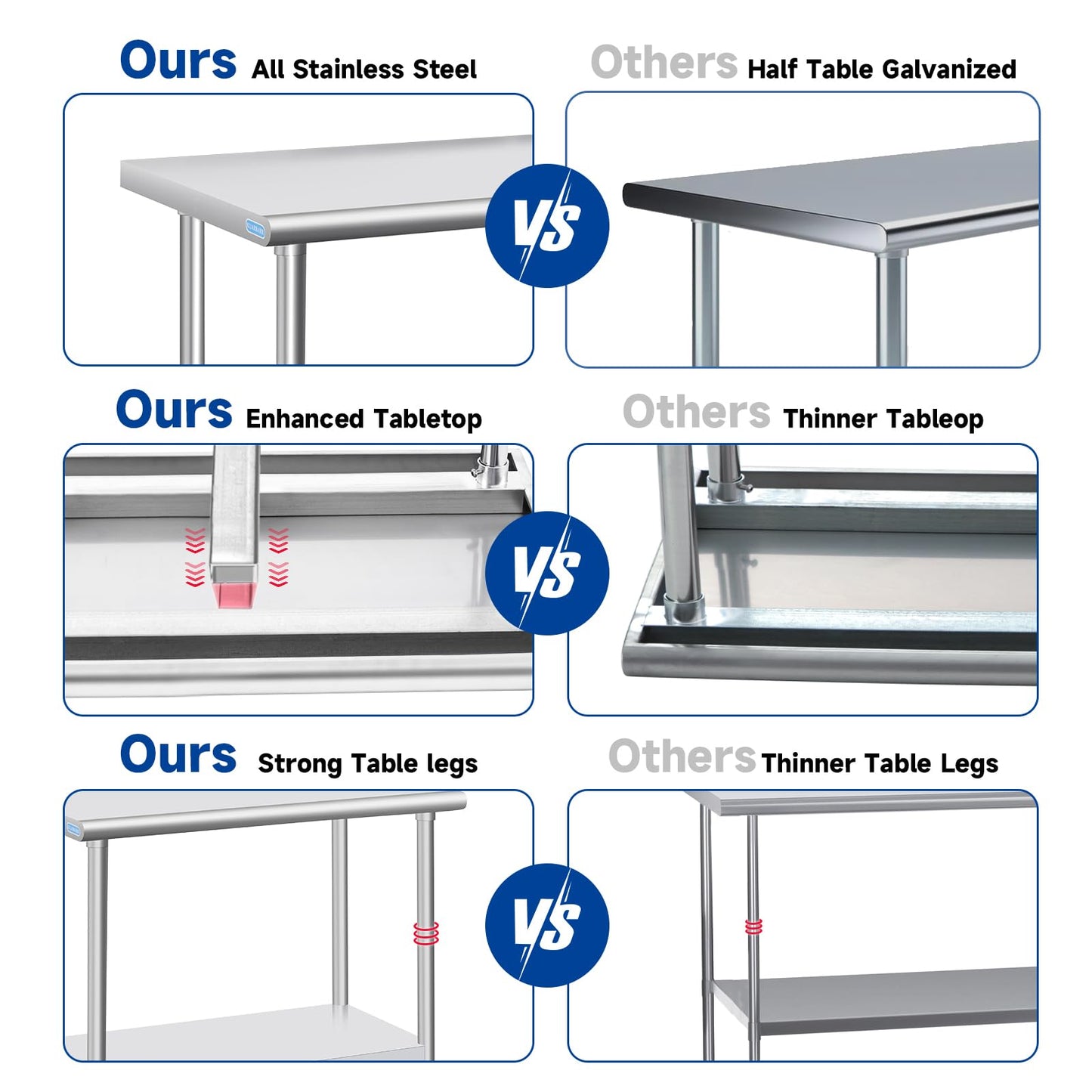 PIUMACU Stainless Steel Table, Stainless Table for Prep & Work 30x18x33 Inch, Commercial Metal Table for Restaurant Kitchen Hotel Garage