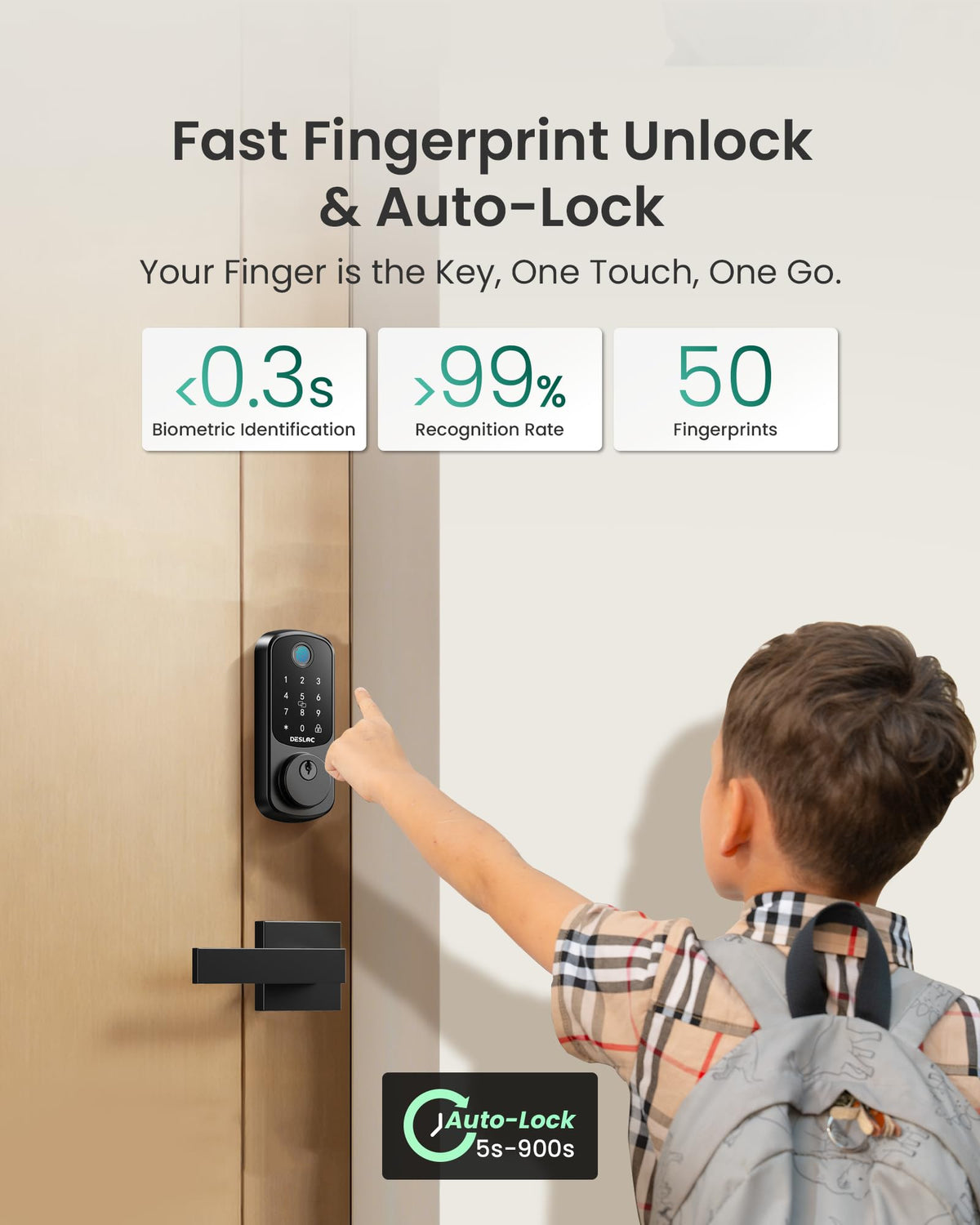 DESLOC B200 Fingerprint Smart Lock with 2 Lever Handles, Keyless Entry Front Door Lock Set, Electronic Keypad Deadbolt, App Control, Auto Lock, Long Battery Life, Secure Home Access