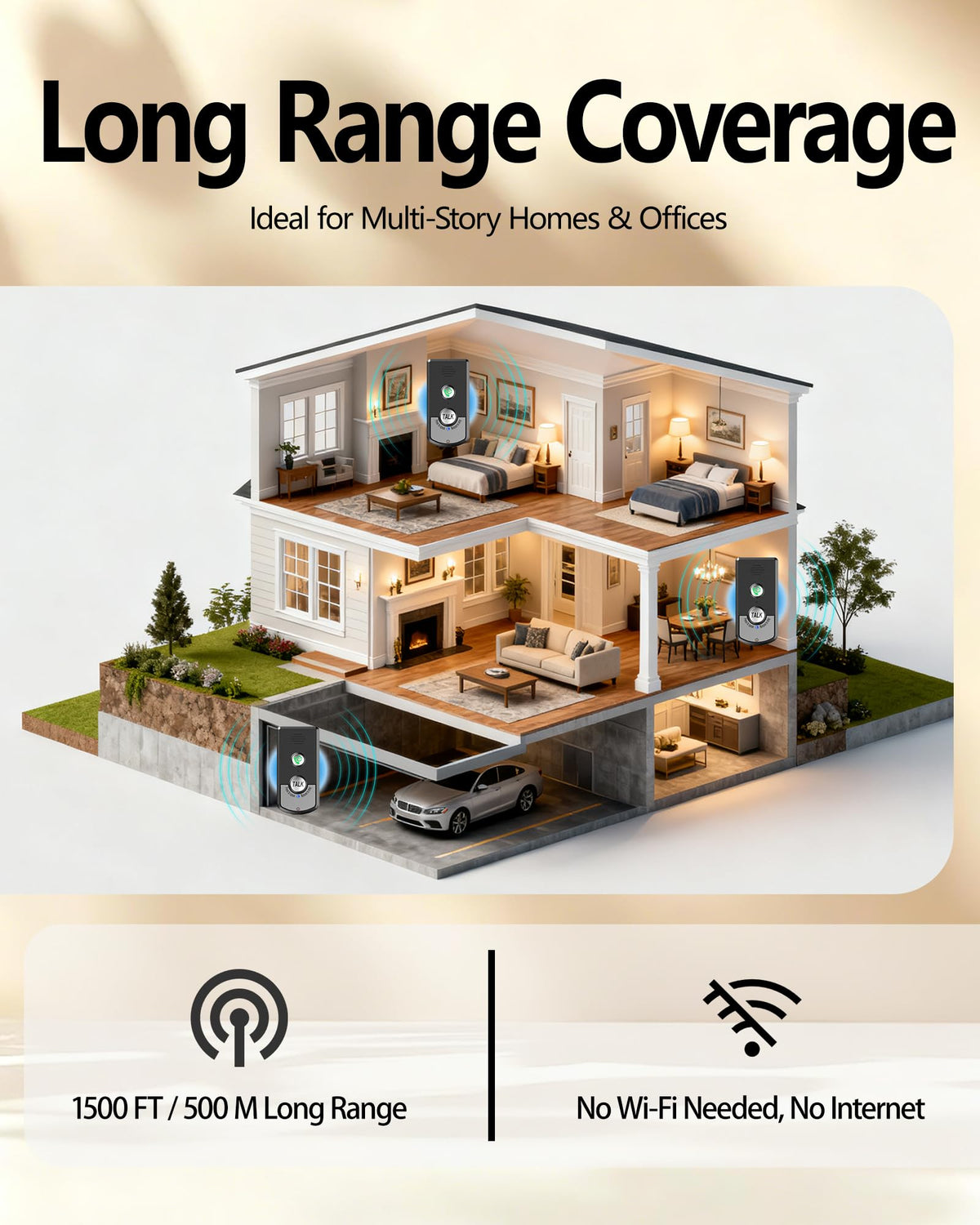 Nexytrix Intercoms Wireless for Home, Long Range Wireless Intercom System for Room to Room Communication, 2 Way Voice Intercom for Elderly, Seniors, and Kids