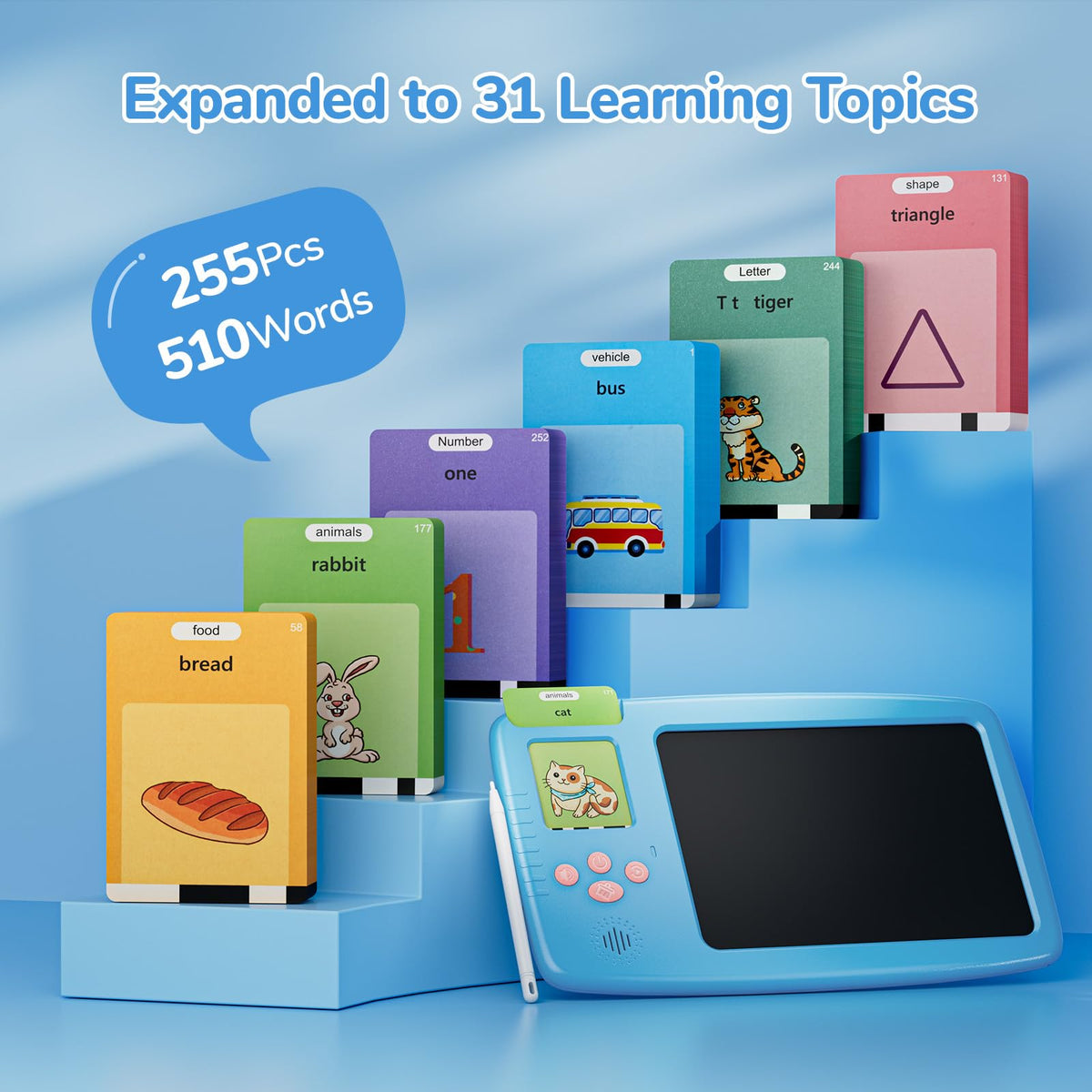 ZONSTVYS Talking Flash Cards for Toddlers: 2-in-1 LCD Writing Tablet with 510 Sight Words, Montessori Language Learning, Autism & Speech Therapy Toys for Children Ages 1-6, Blue