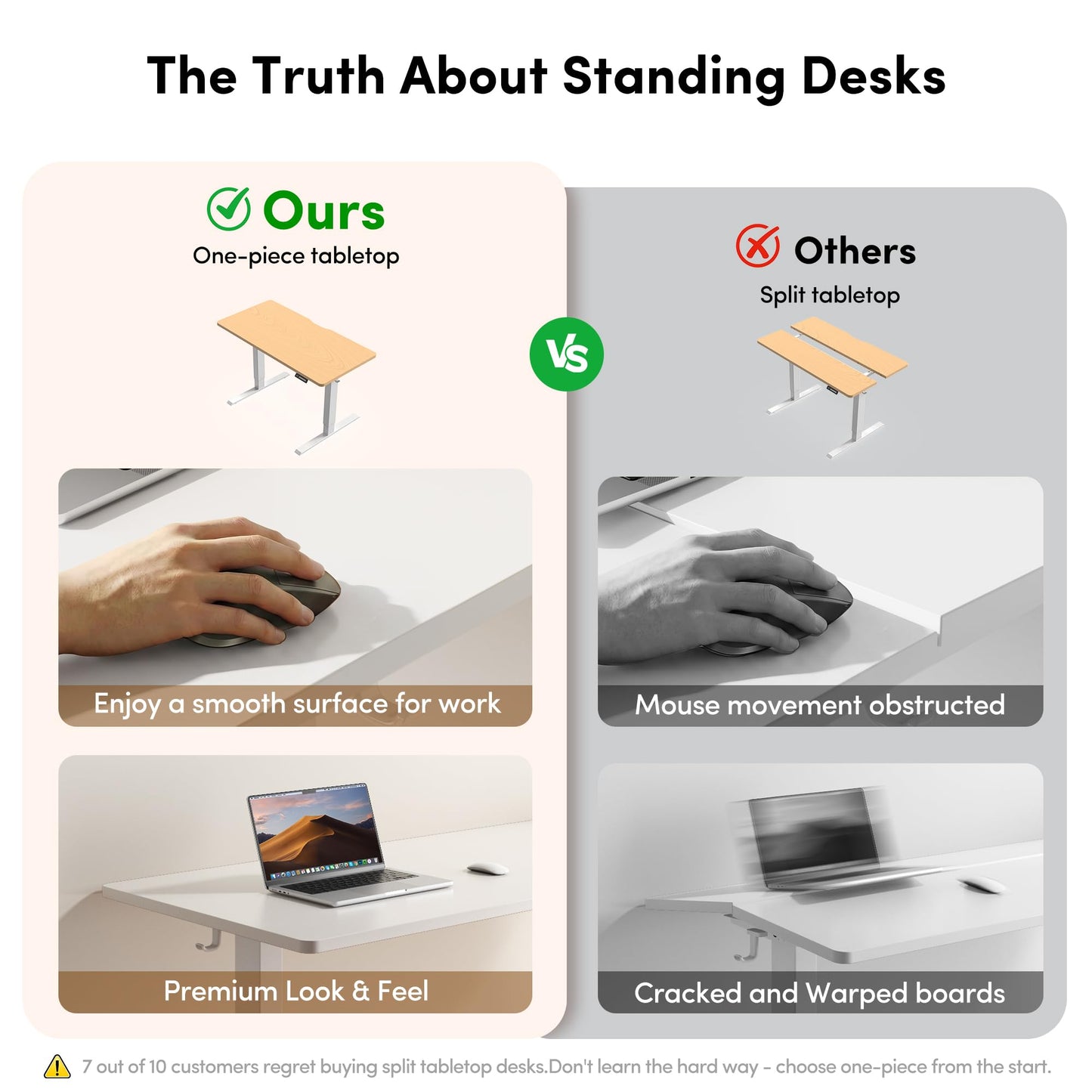 FEZIBO One-Piece Standing Desk, 32"x20" Seamless Tabletop Electric Height Adjustable for Home Office, Study Rooms & Multi-Device Workstations, White