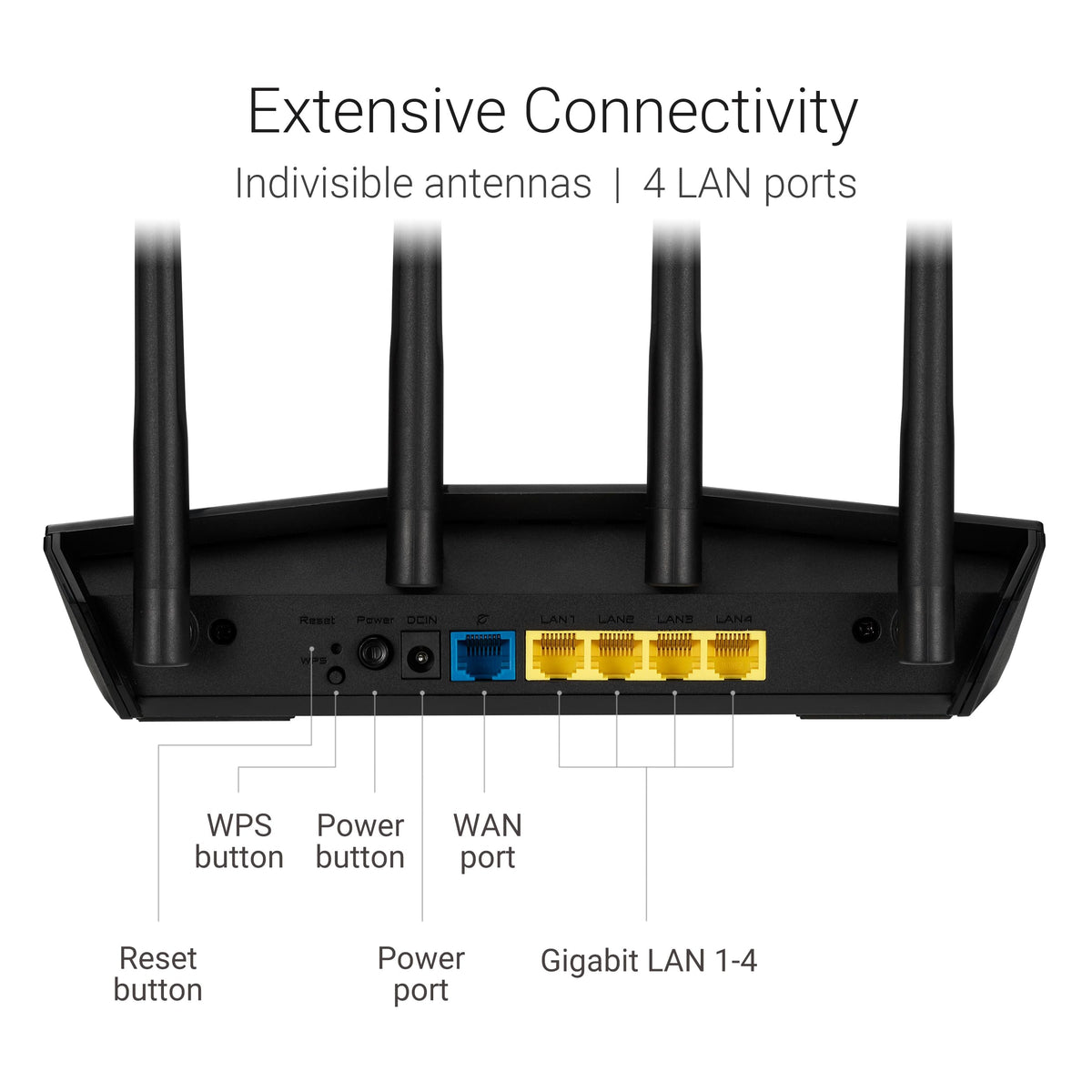ASUS RT-AX3000S Dual Band WiFi 6 Extendable Router, Instant Guard, Parental Control Scheduling, Built-in VPN, AiMesh Compatible